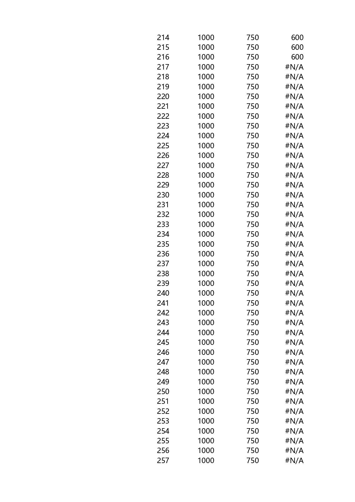 可视化表格编号 (76)213213.xlsx 第6页