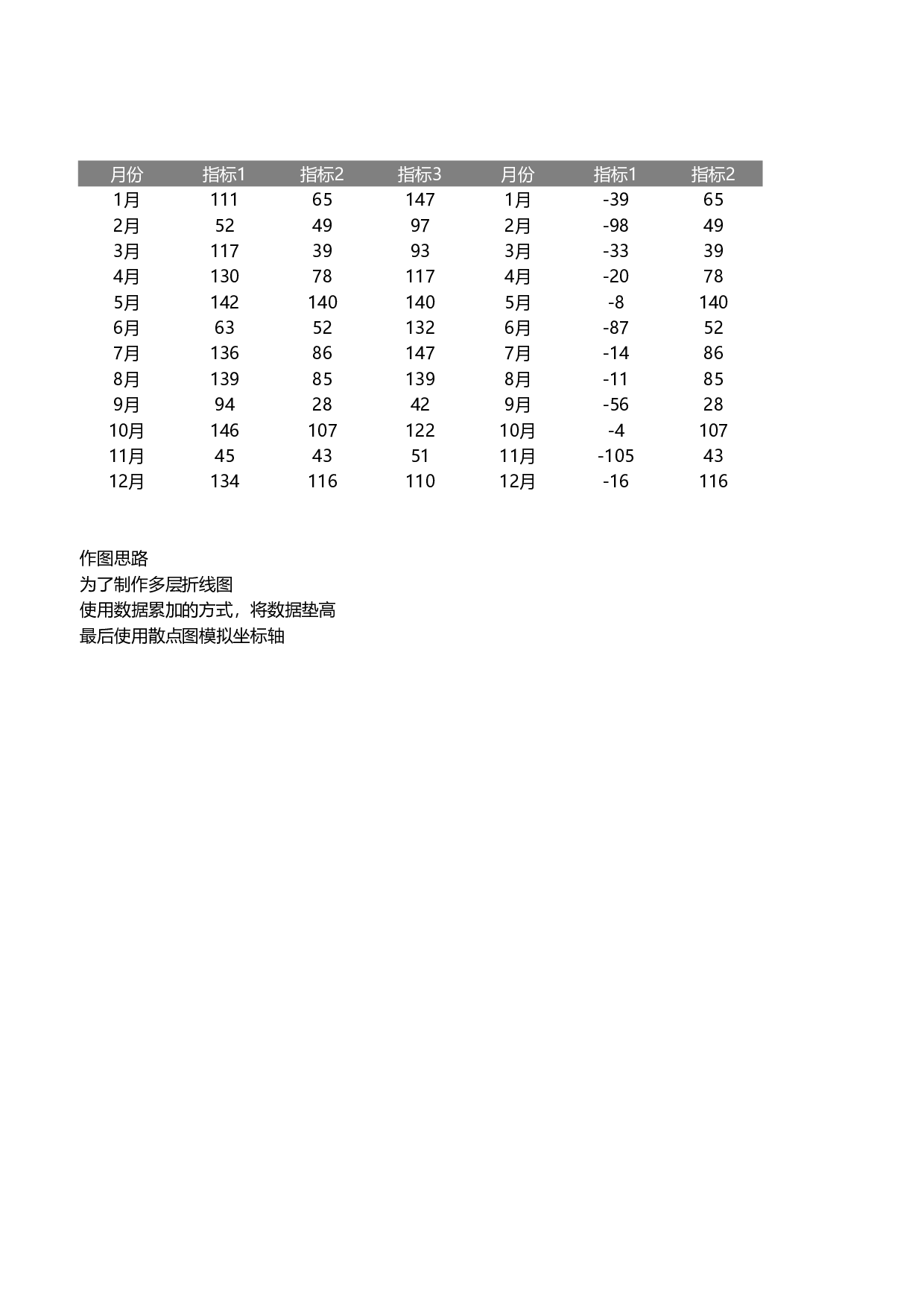 可视化表格编号 (79)210210.xlsx 第1页