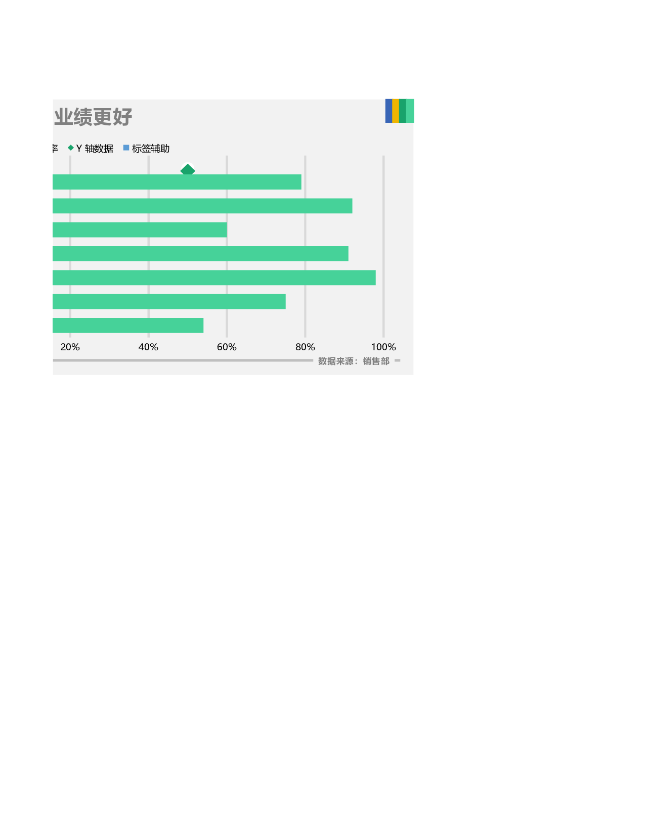 可视化表格编号 (8)275275.xlsx 第2页