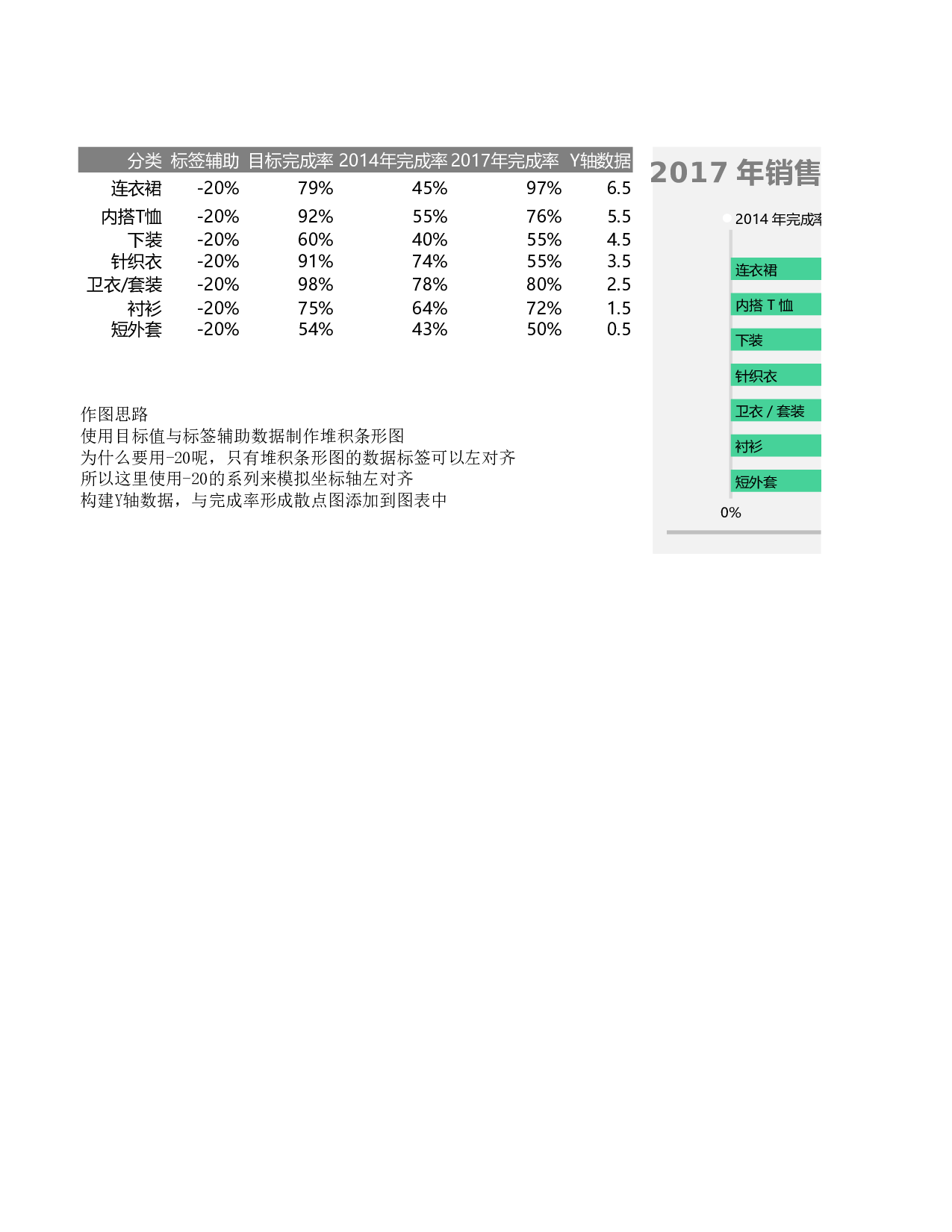 可视化表格编号 (8)275275.xlsx 第1页
