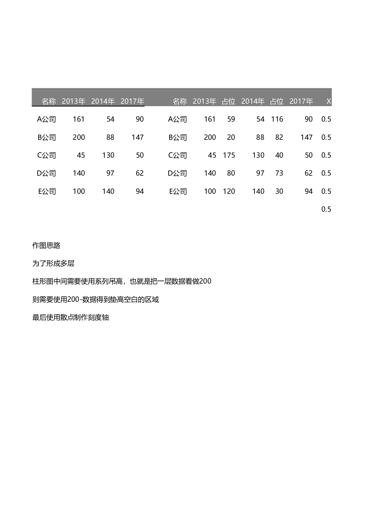可视化表格编号 (80)209209.xlsx 第1页