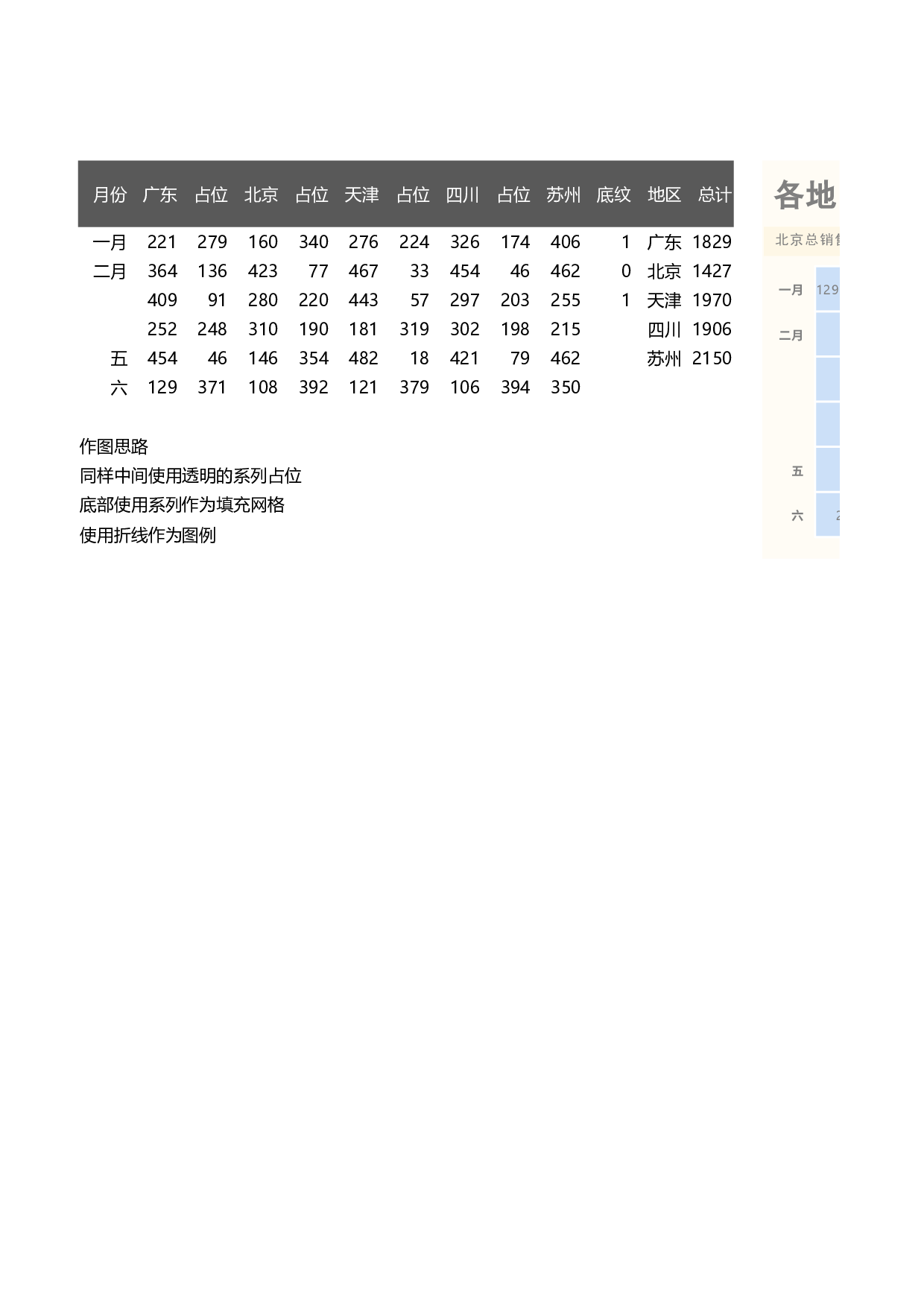 可视化表格编号 (81)208208.xlsx 第1页
