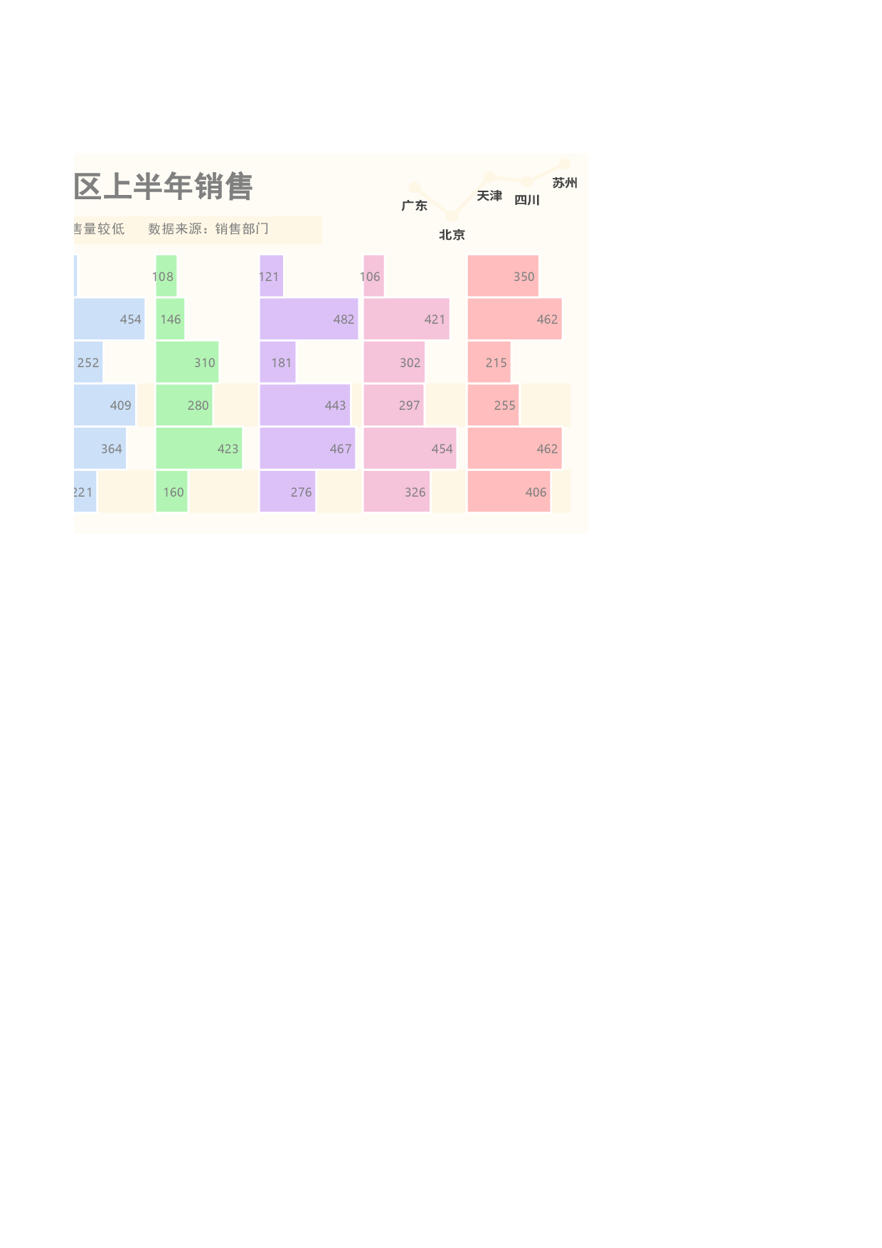 可视化表格编号 (81)208208.xlsx 第2页