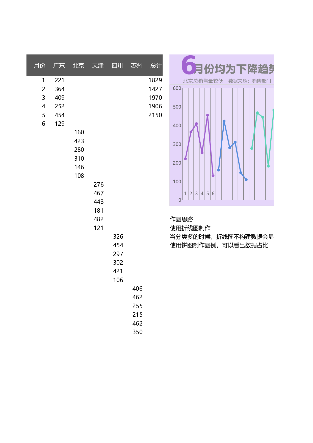可视化表格编号 (82)207207.xlsx 第1页