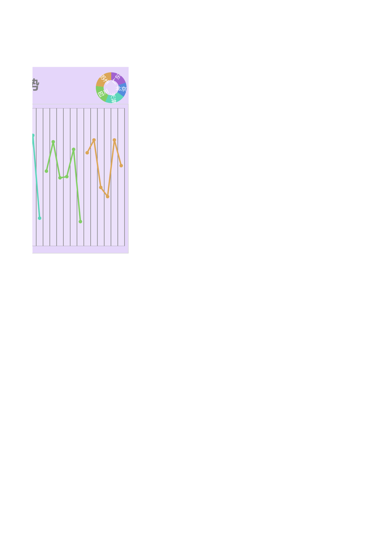 可视化表格编号 (82)207207.xlsx 第2页