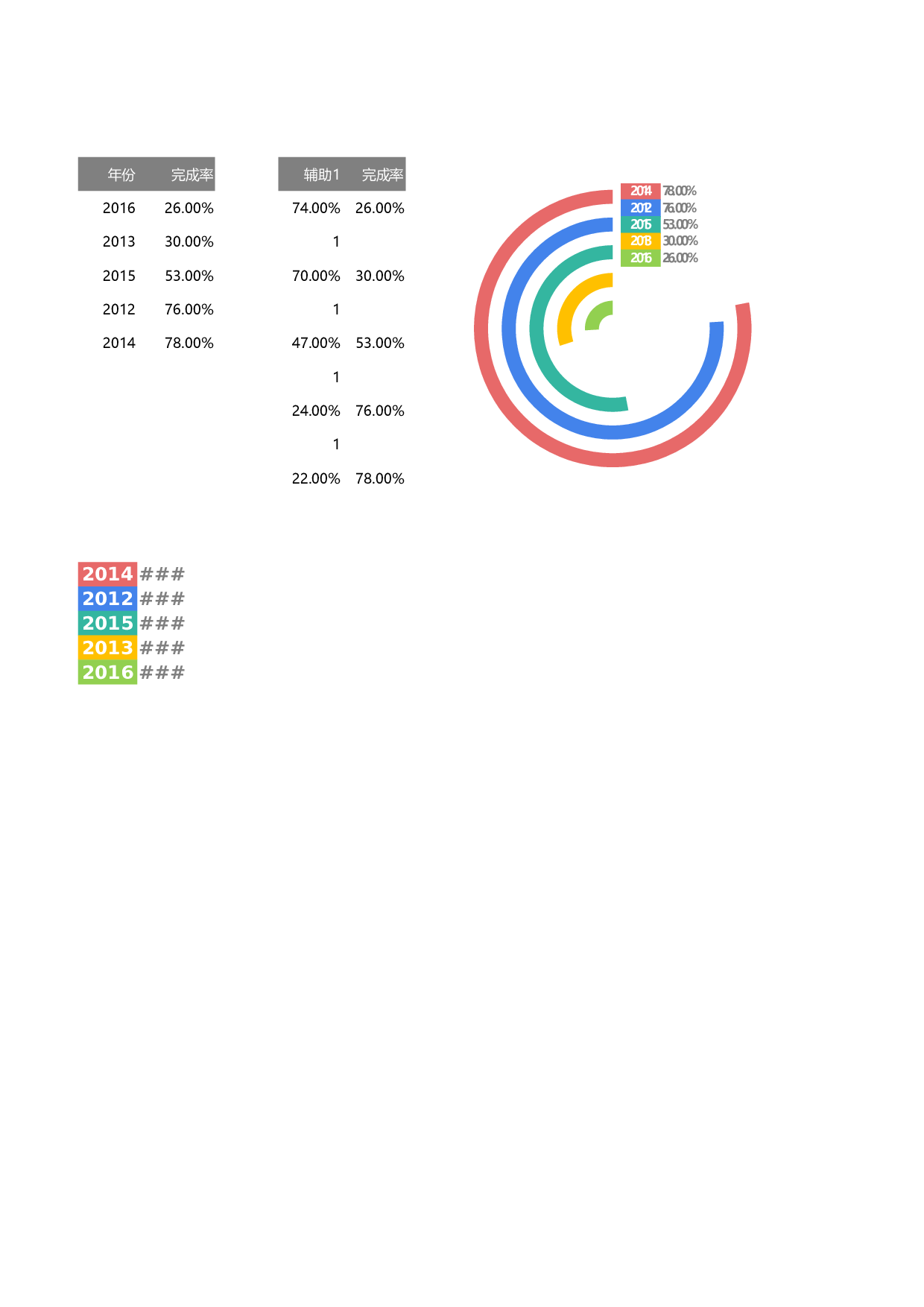 可视化表格编号 (86)204204.xlsx 第1页