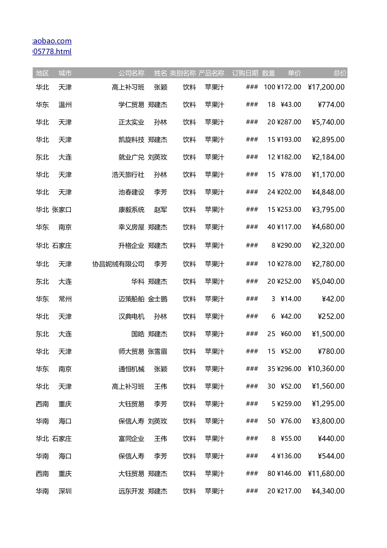可视化表格编号 (89)201201.xlsx 第1页