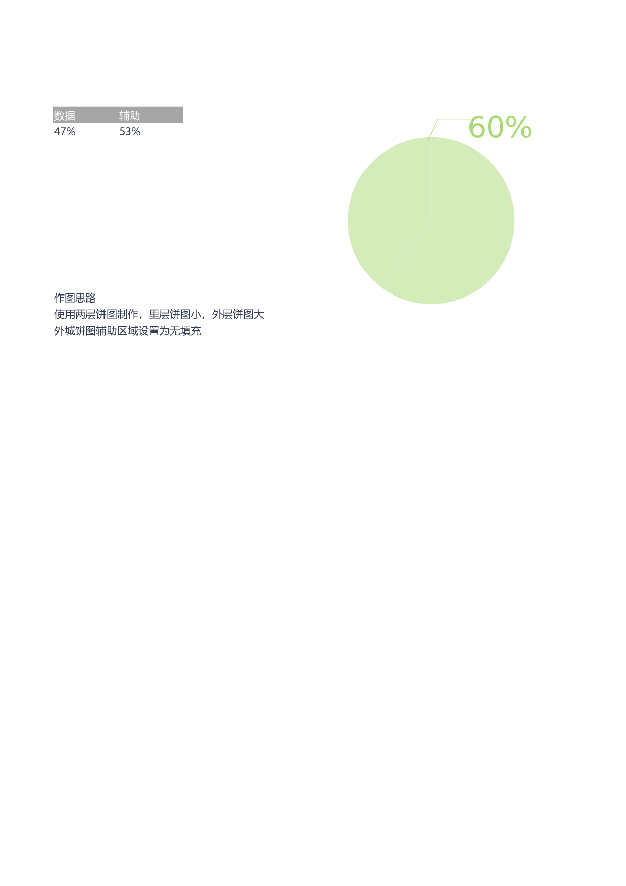 可视化表格编号 (9)274274.xlsx 第1页