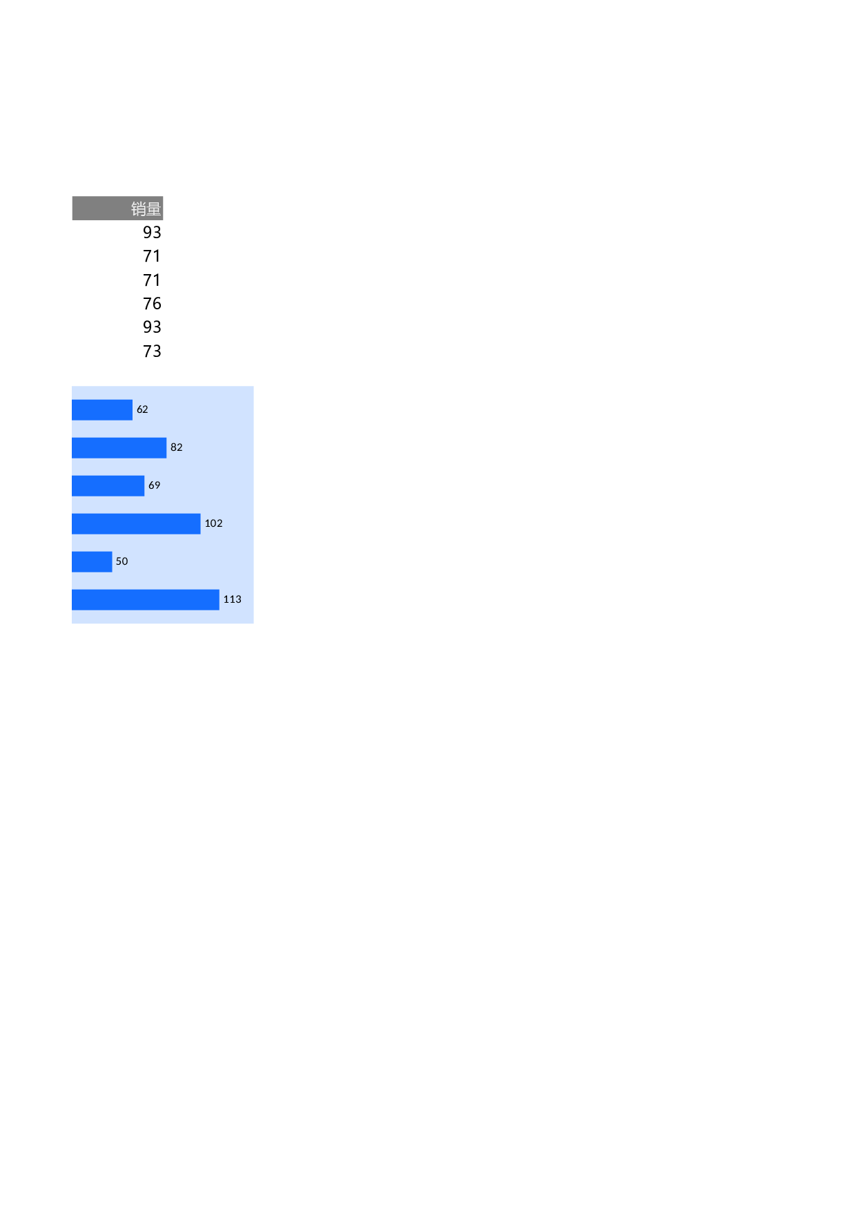 可视化表格编号 (90)200200.xlsx 第2页