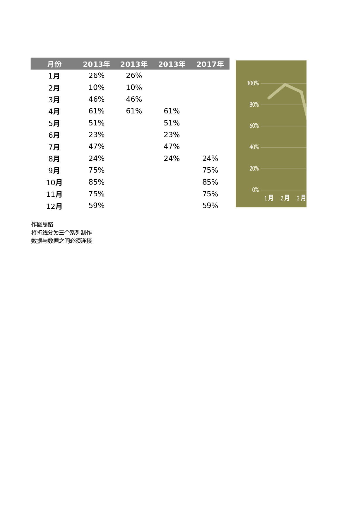 可视化表格编号 (95)195195.xlsx 第1页