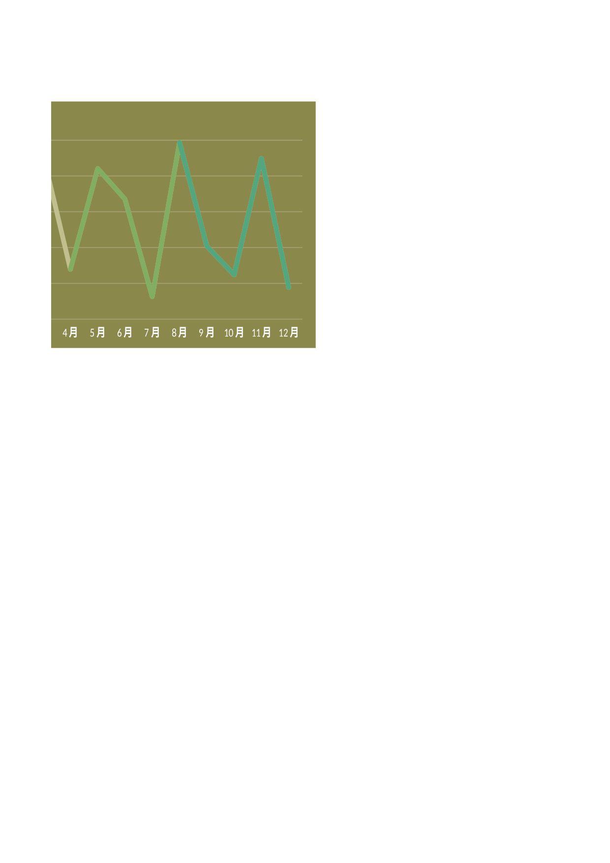 可视化表格编号 (95)195195.xlsx 第2页