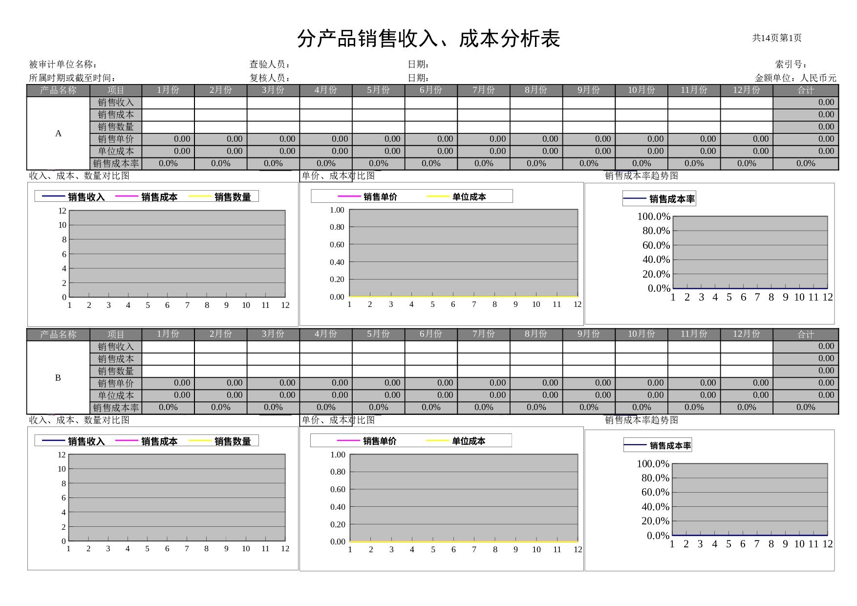 可视化表格编号 (97)193193.xlsx 第1页