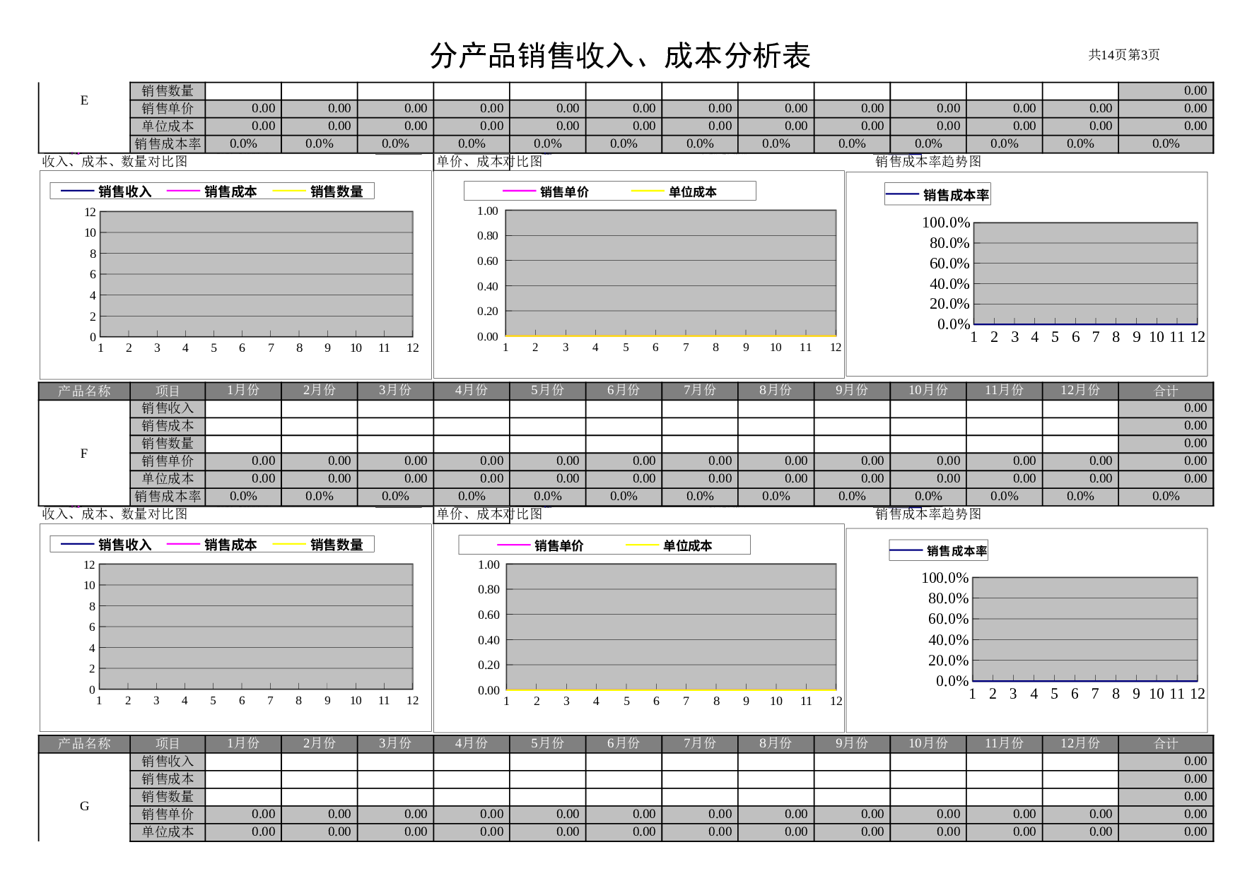可视化表格编号 (97)193193.xlsx 第3页