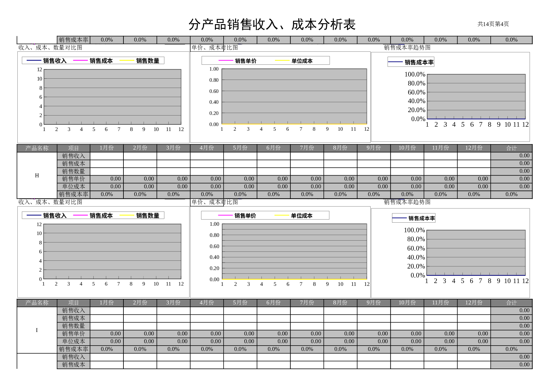 可视化表格编号 (97)193193.xlsx 第4页