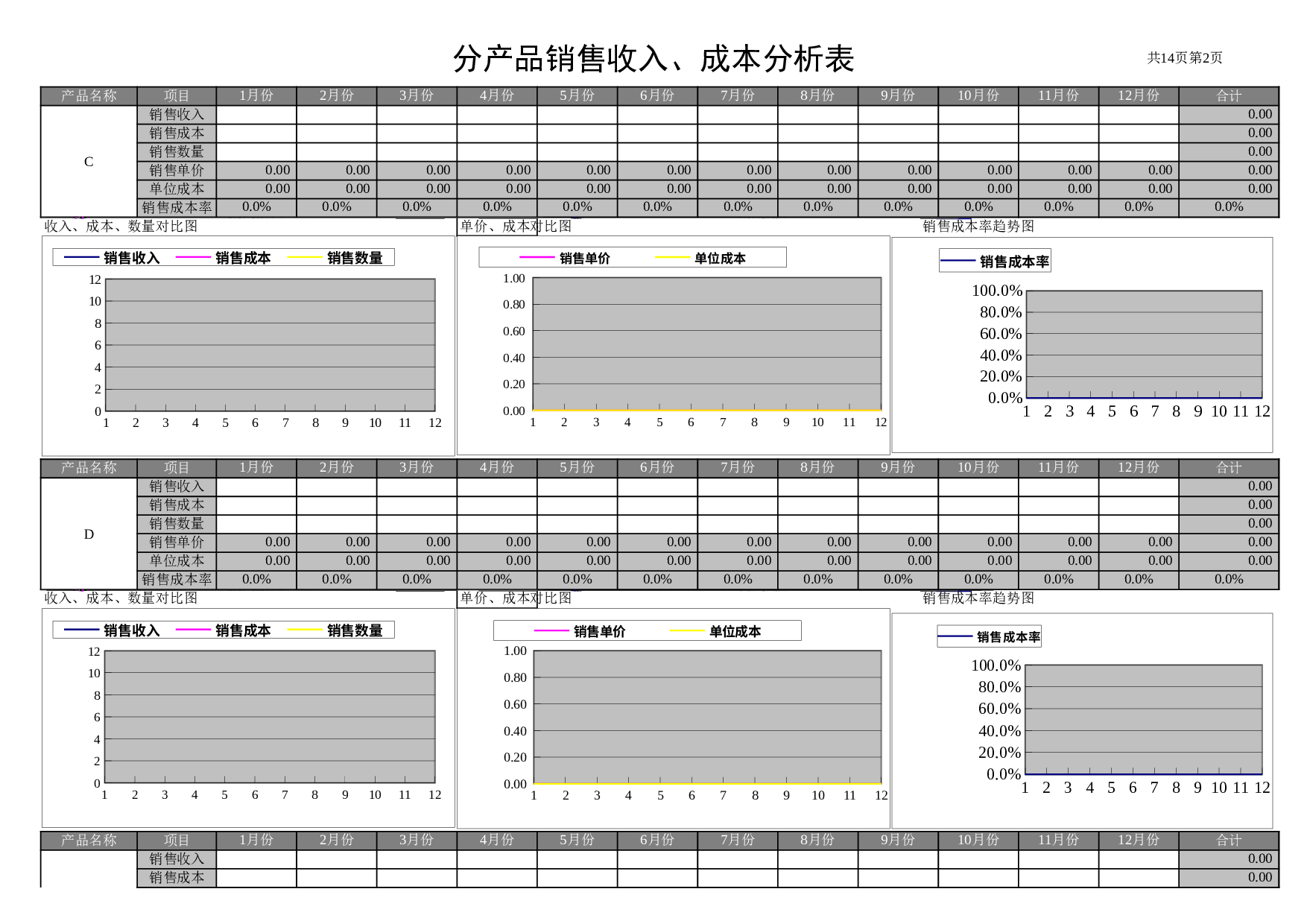 可视化表格编号 (97)193193.xlsx 第2页