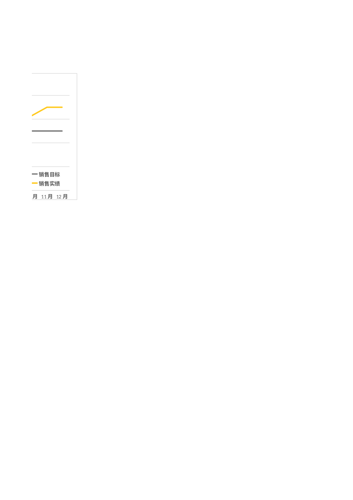 可视化表格编号 (99)192192.xlsx 第2页