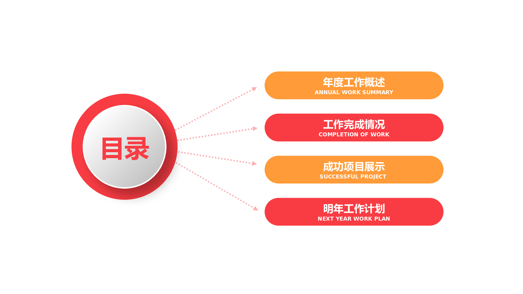 教育精选 (29).pptx 第2页