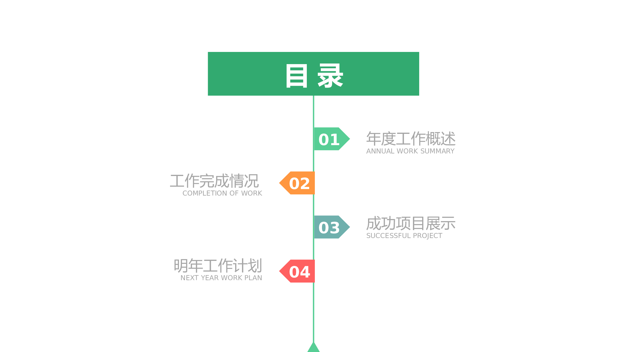 教育精选 (32).pptx 第2页