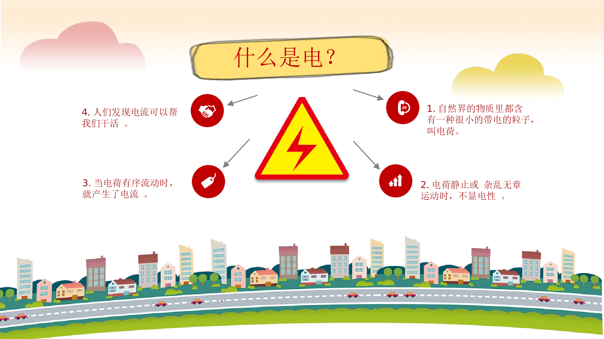 教育精选 (33).pptx 第5页
