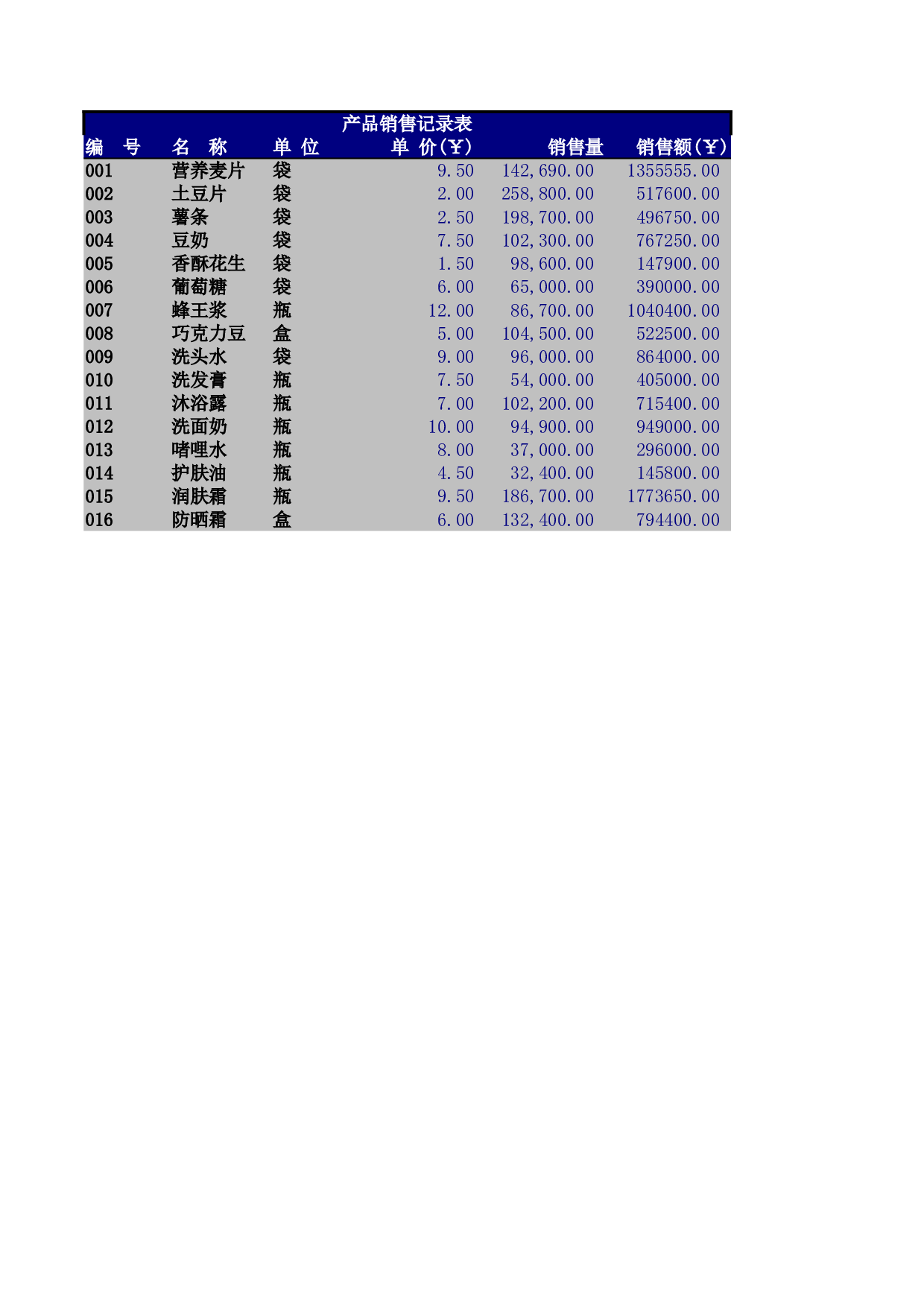 产品销售记录.xlsx 第1页