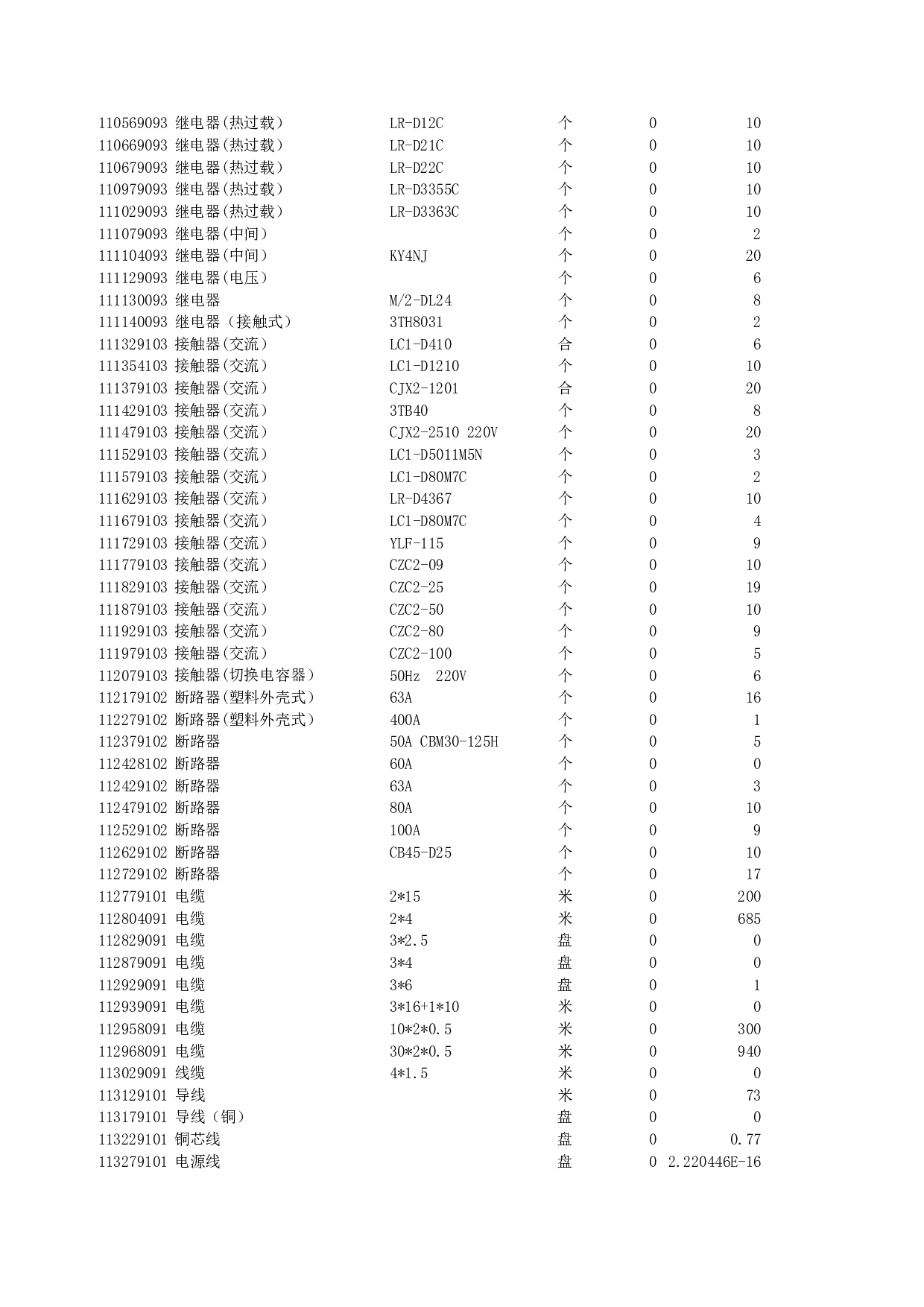 仓库管理系统表格Excel模板.xls 第5页