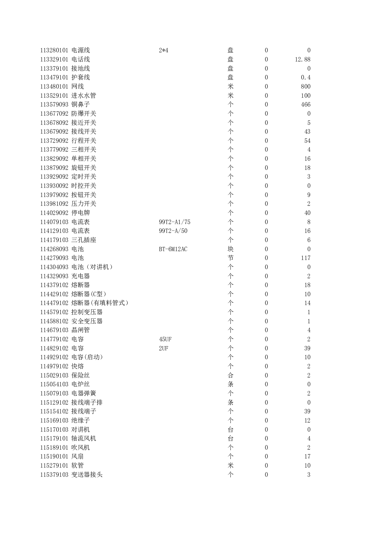 仓库管理系统表格Excel模板.xls 第6页
