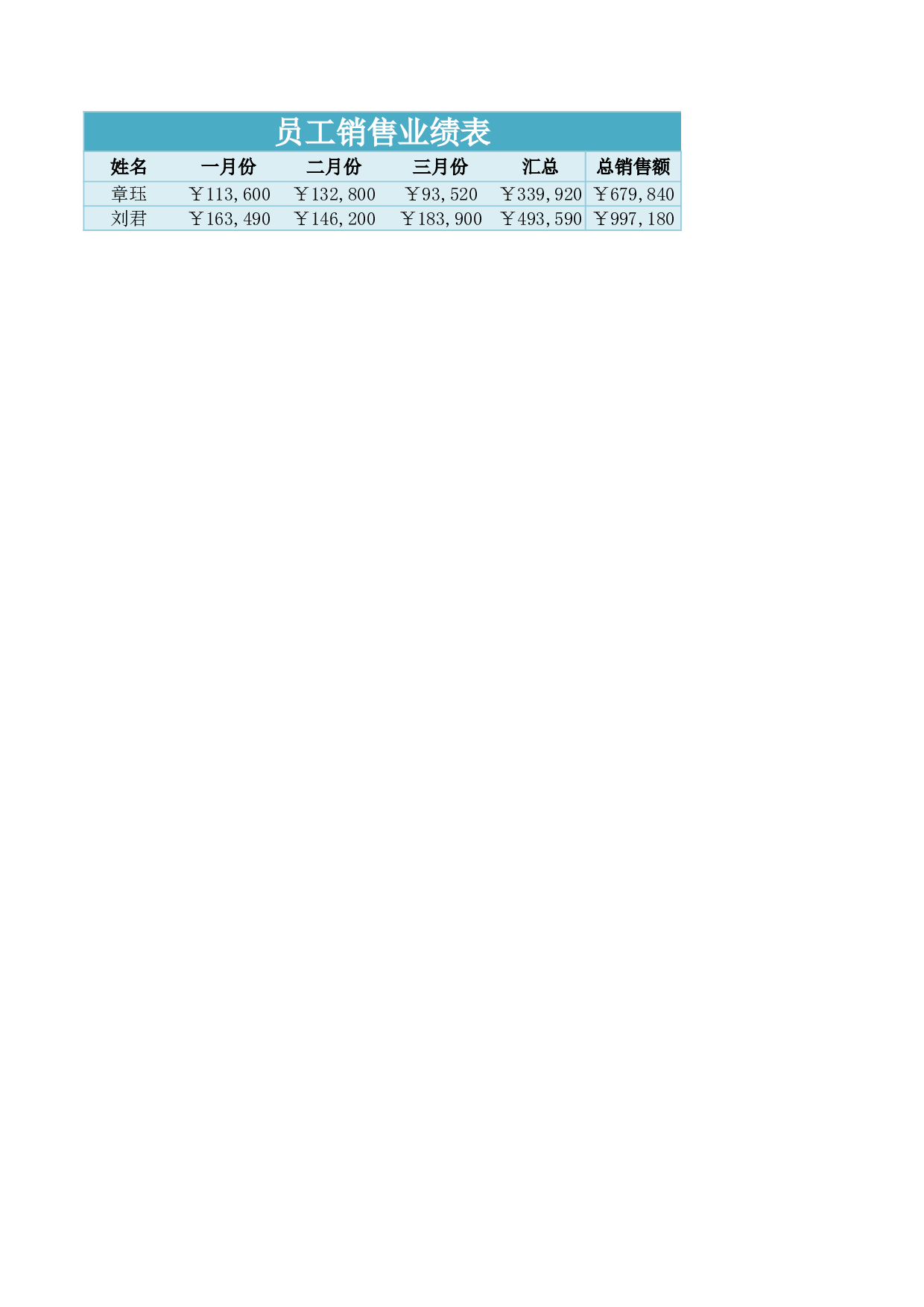 员工销售业绩表.xlsx 第1页