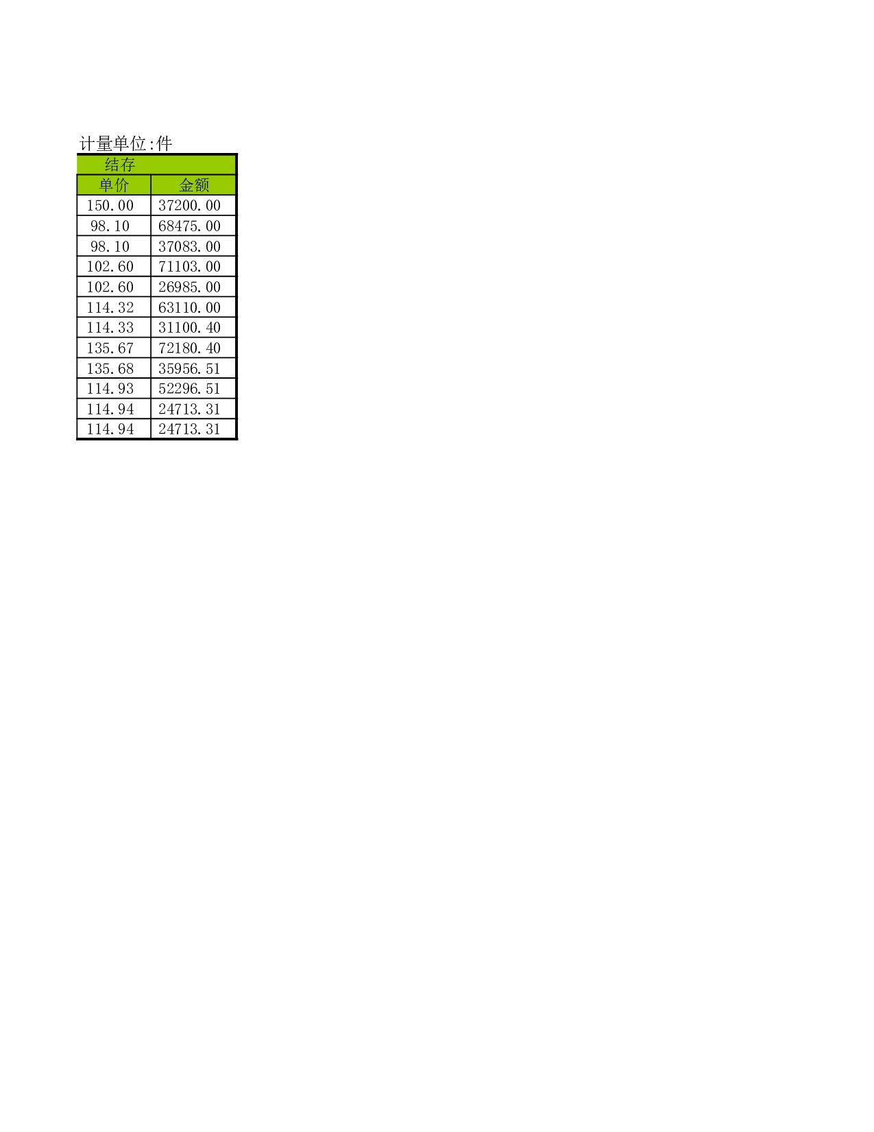 存货管理表.xlsx 第5页