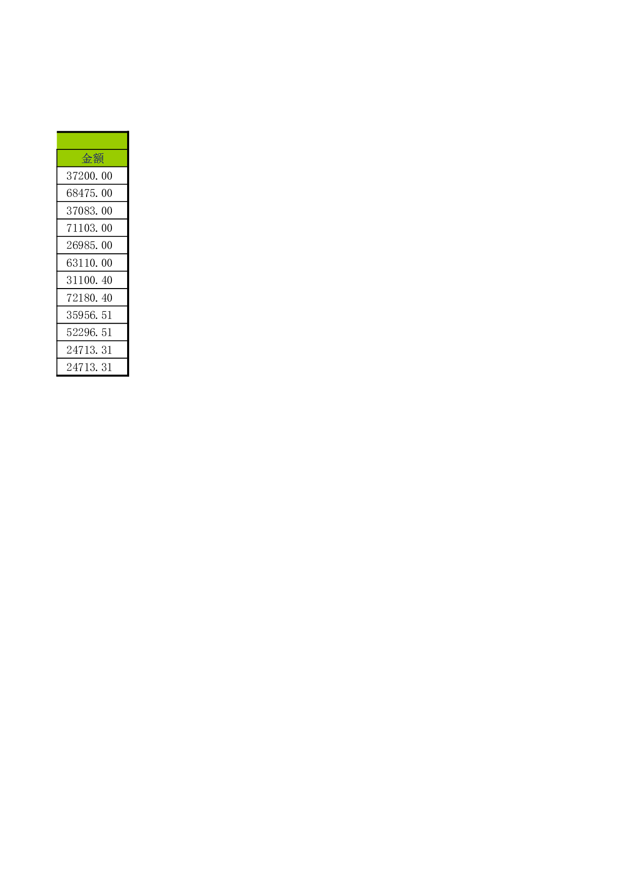 存货管理表.xlsx 第3页