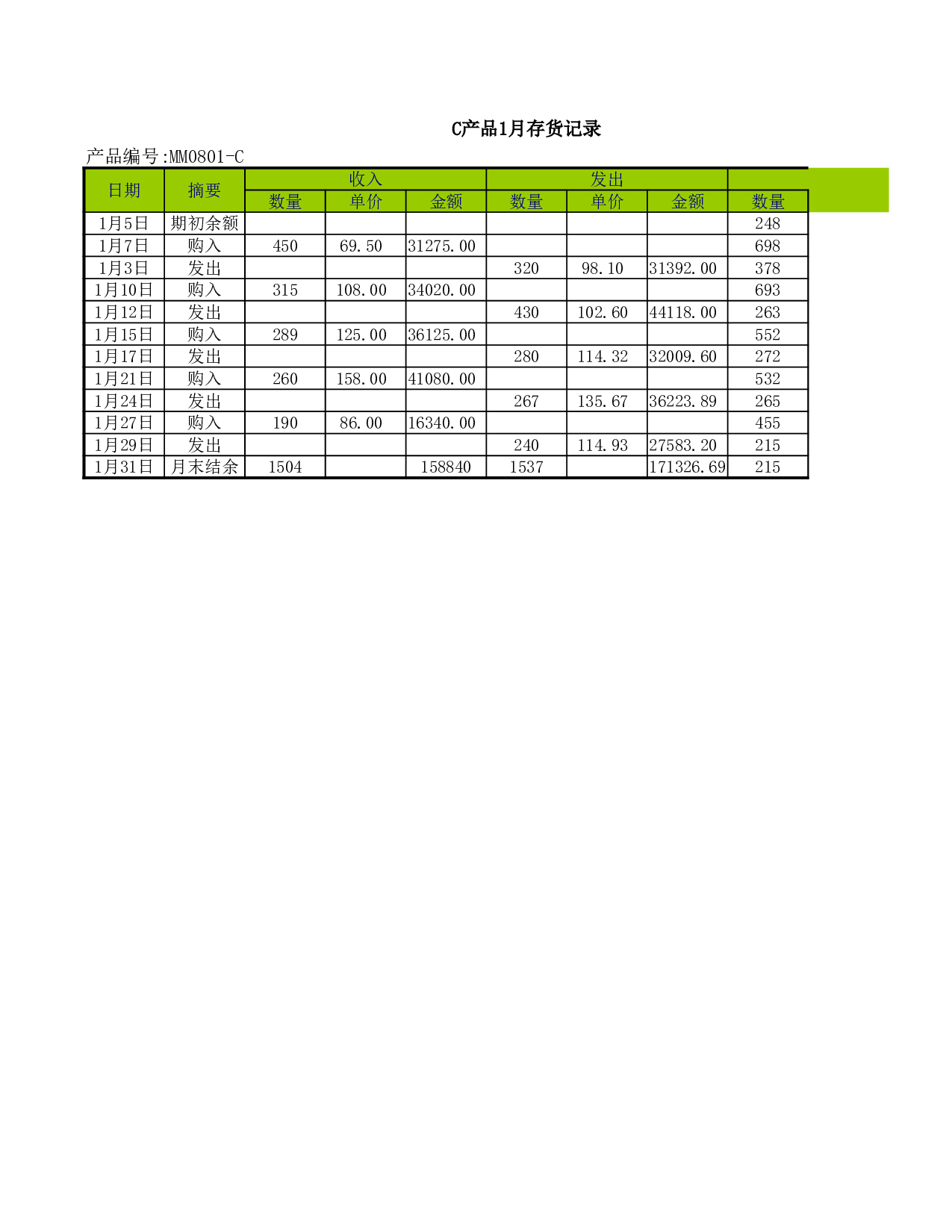 存货管理表.xlsx 第6页