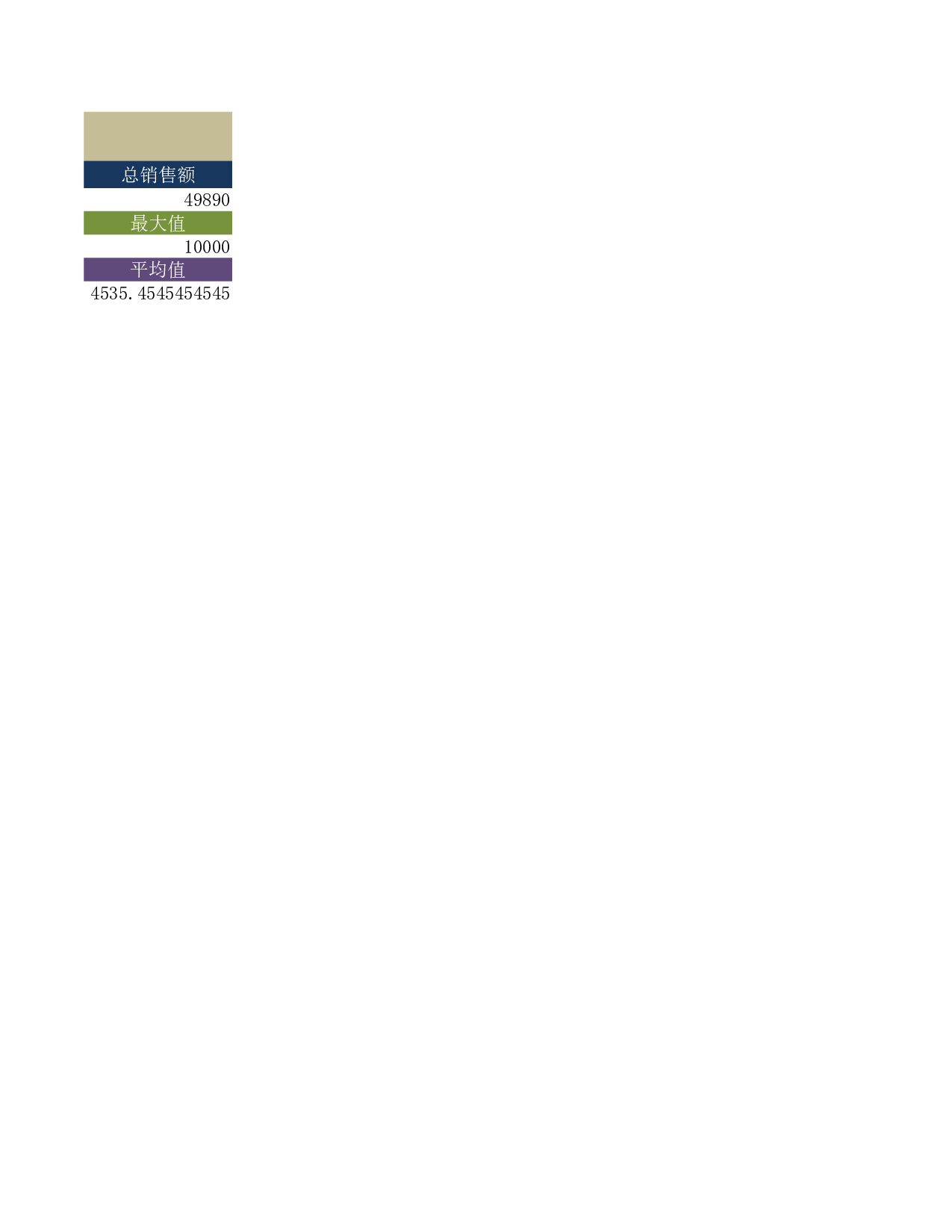 熏衣专卖店产品价格表.xlsx 第2页