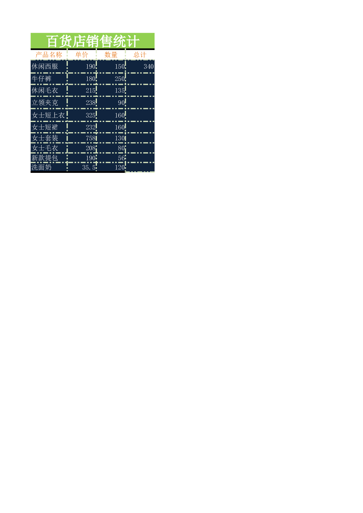 百货店销售统计.xlsx 第1页