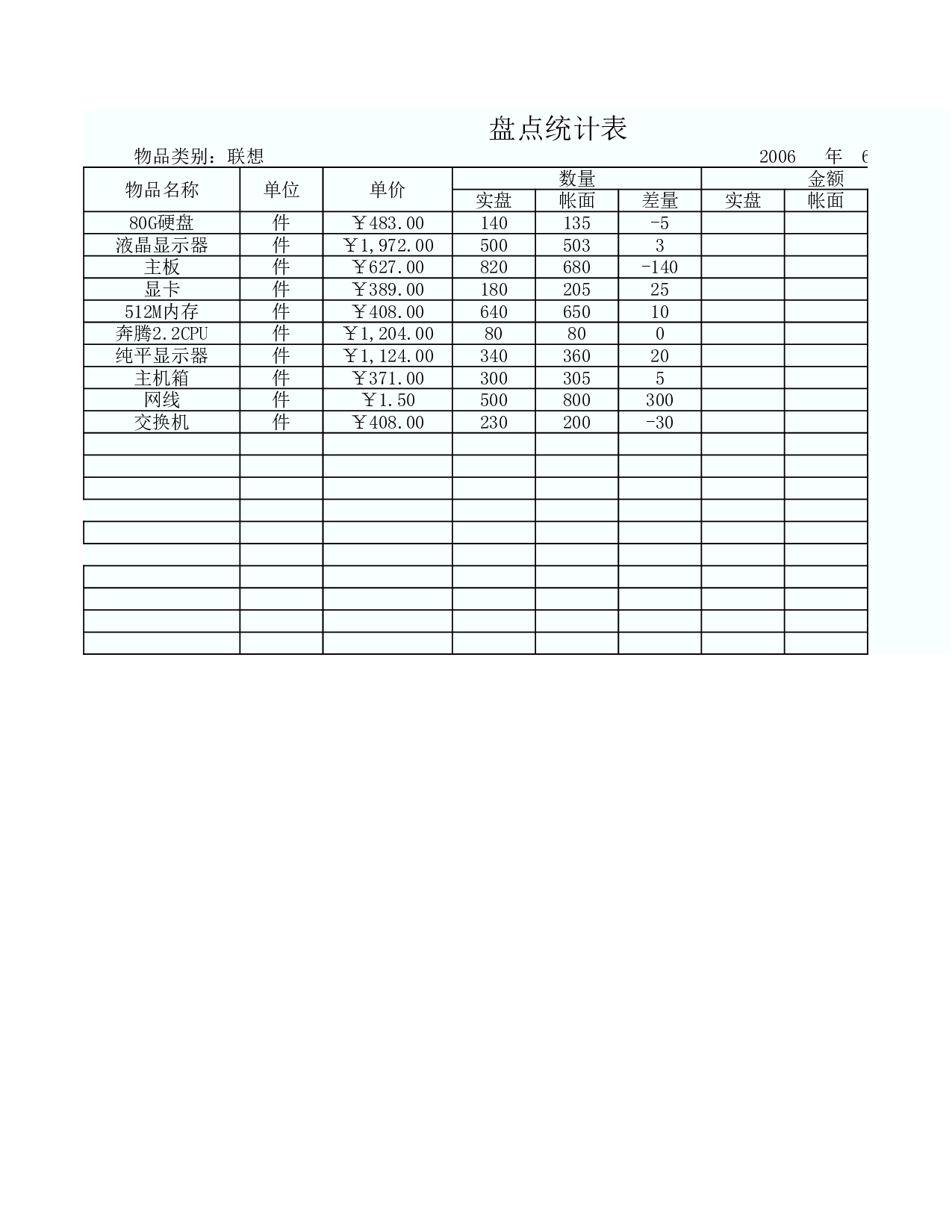 盘点统计表.xls 第3页