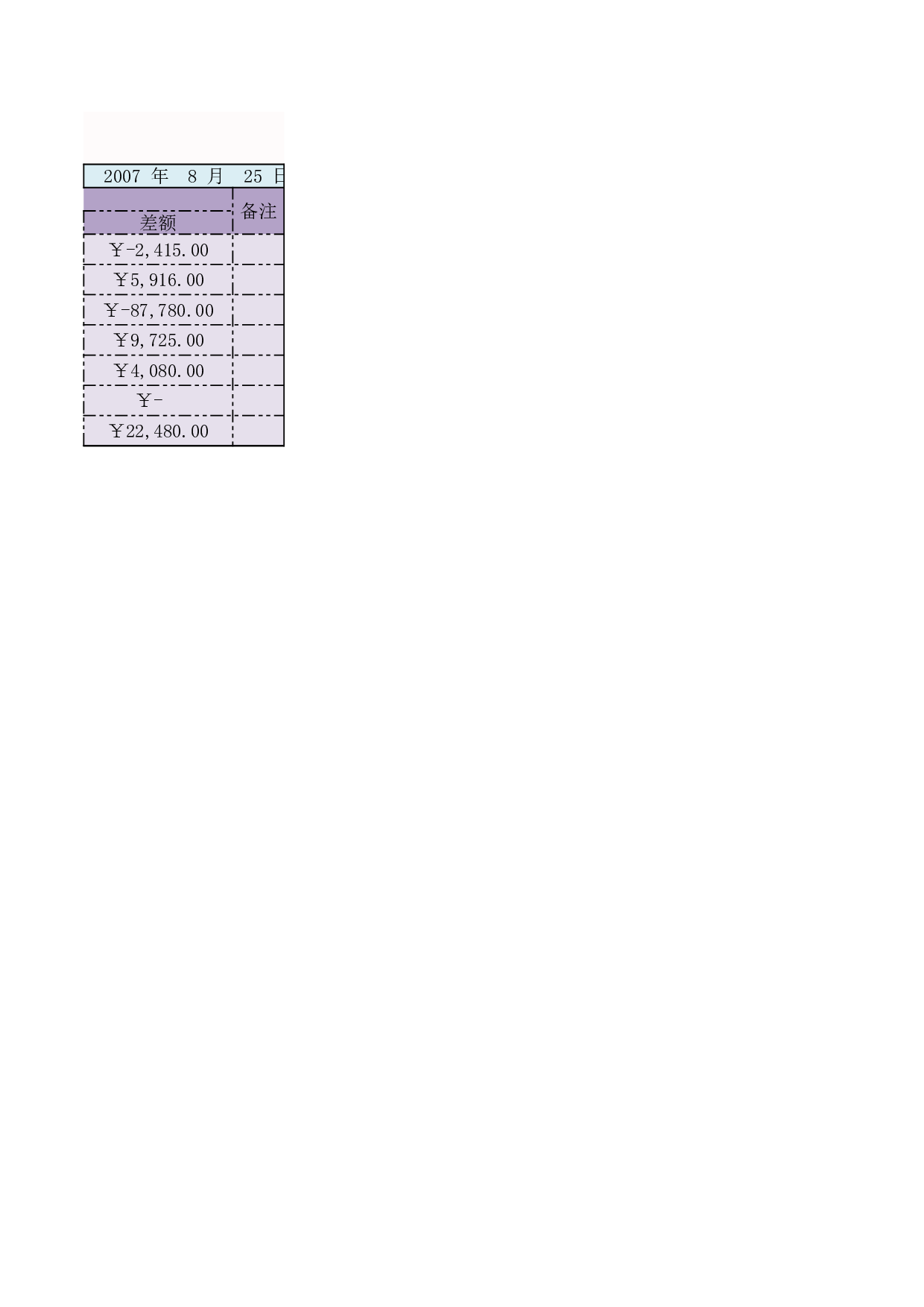 盘点统计表.xlsx 第2页