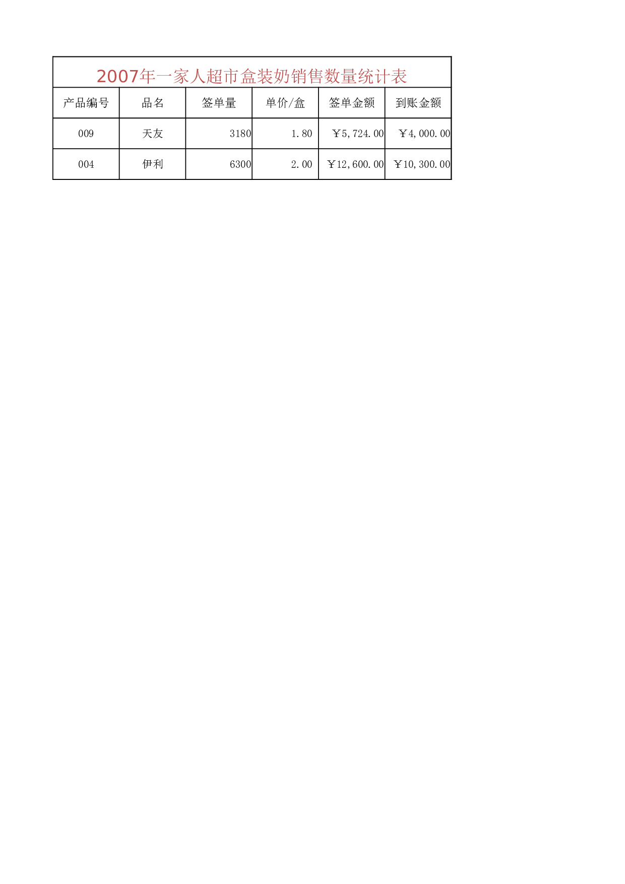 销售数量统计表.xlsx 第1页