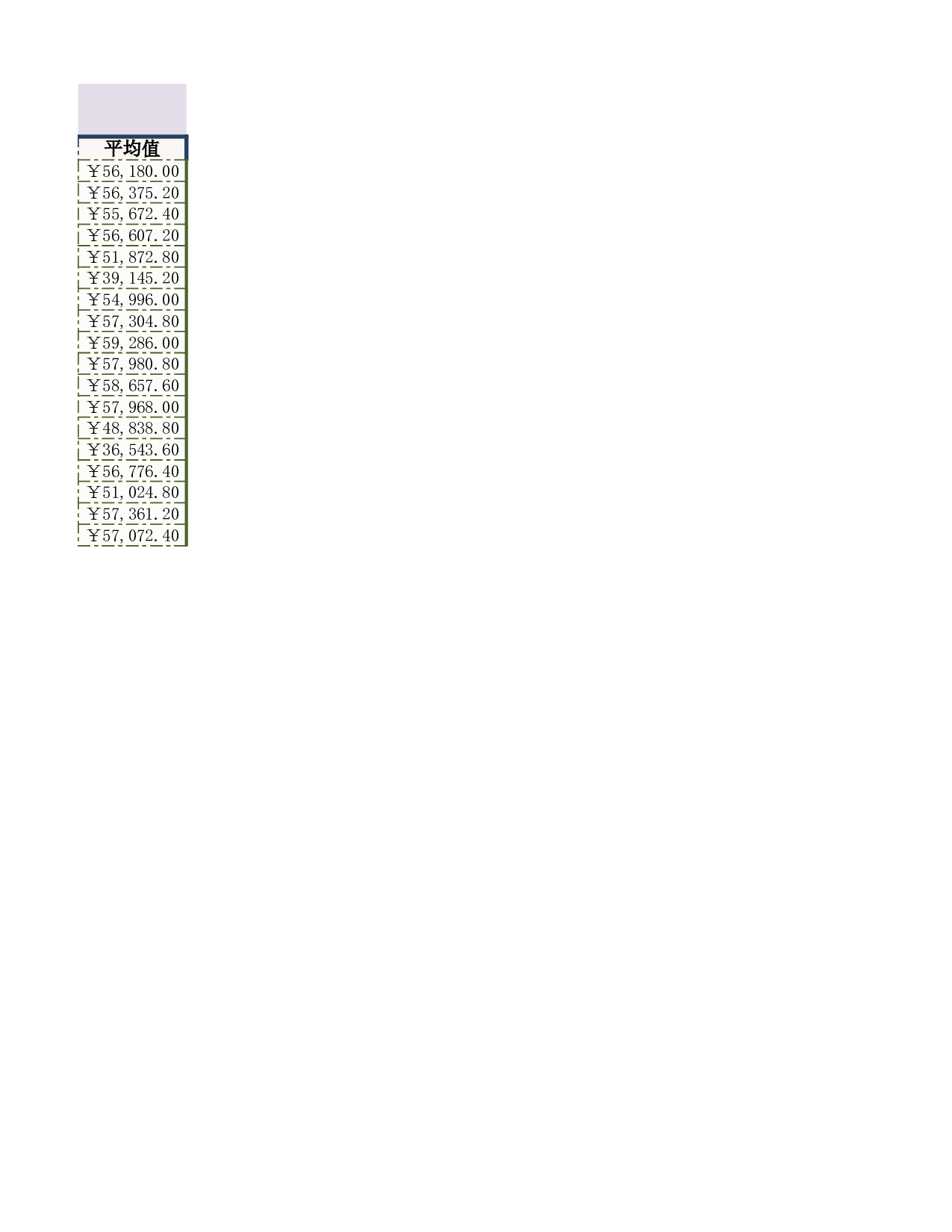 销售统计表2.xlsx 第4页
