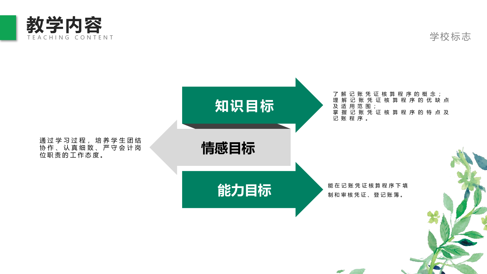 教育说师(317).pptx 第6页