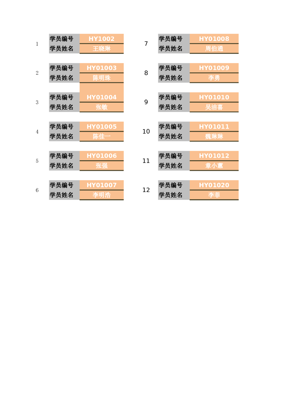 参与培训人员的胸卡.xlsx 第2页
