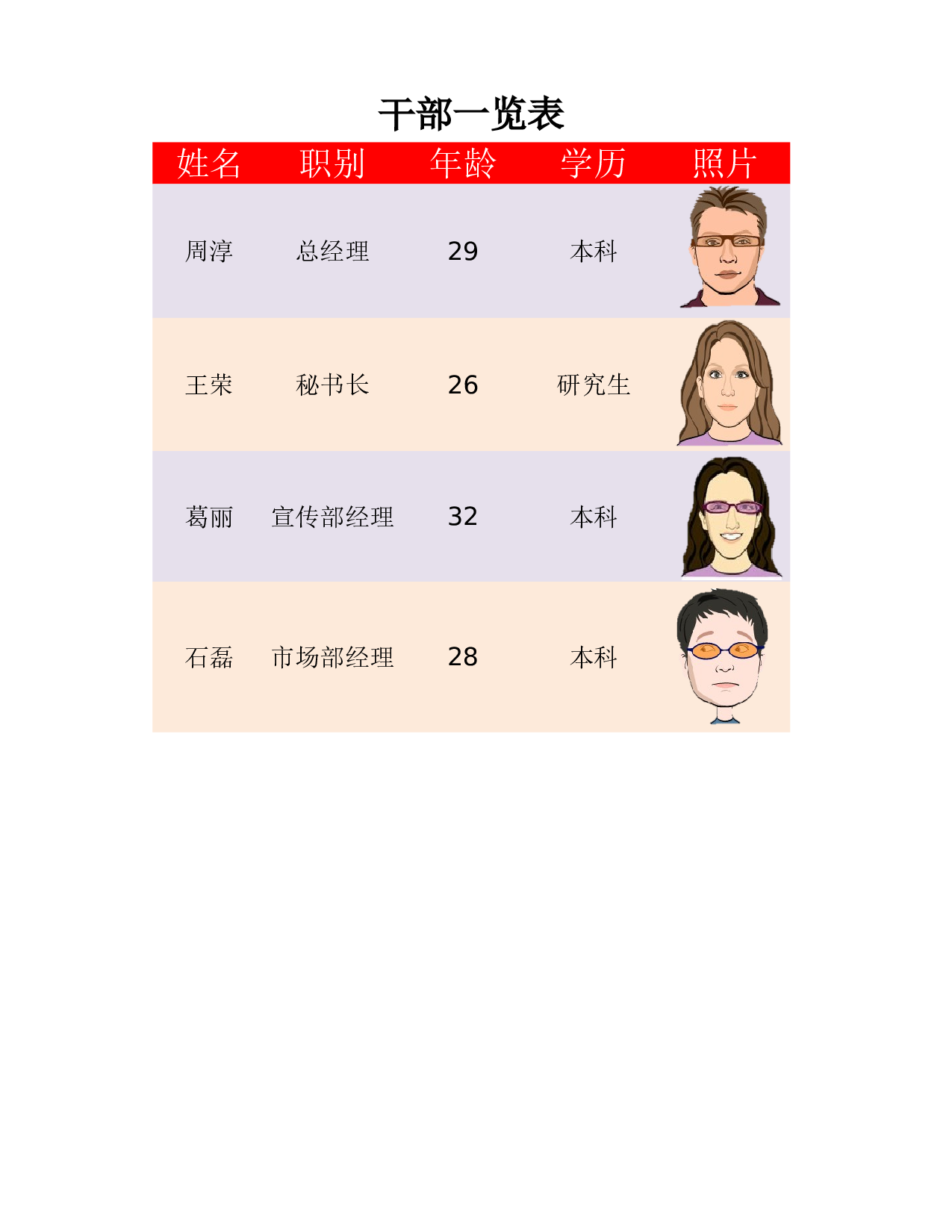 干部一览表.xlsx 第1页