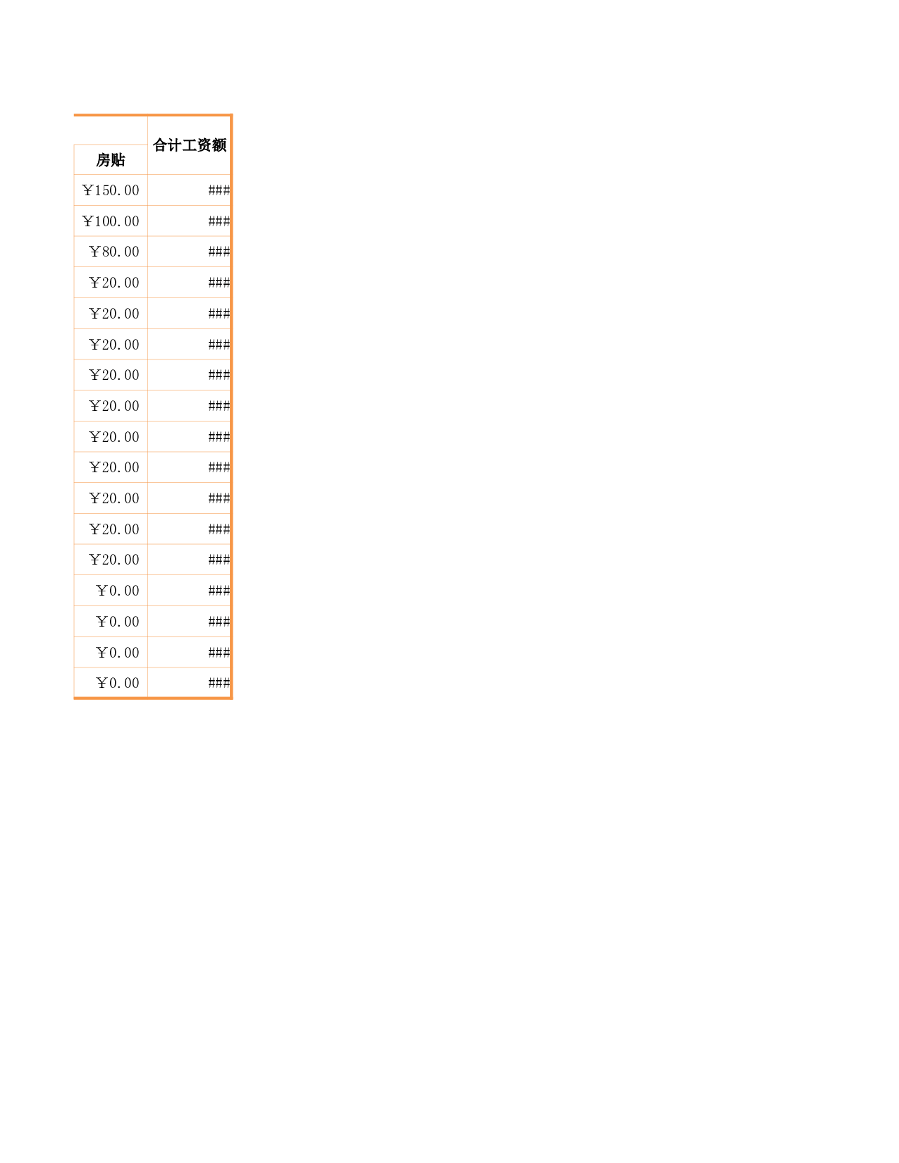 岗位薪酬结构表.xlsx 第2页