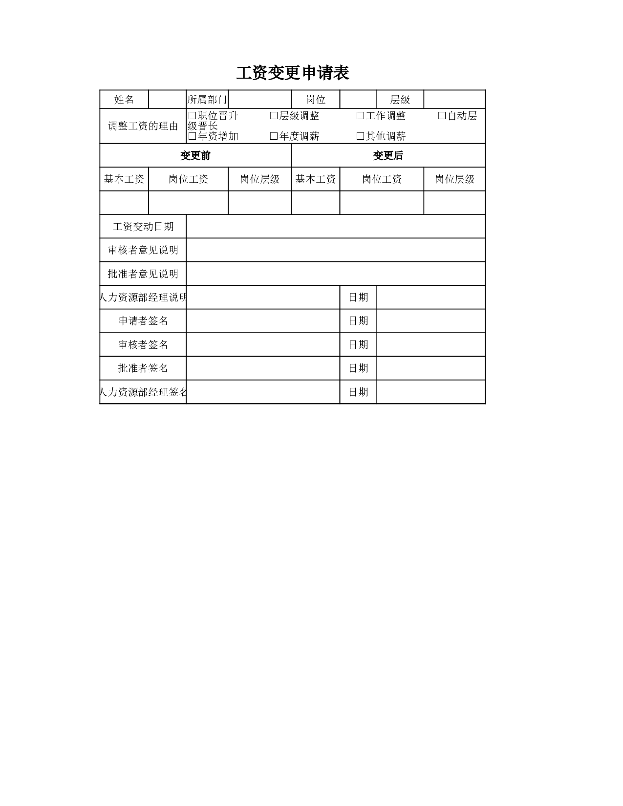 工资变更申请书.xlsx 第1页