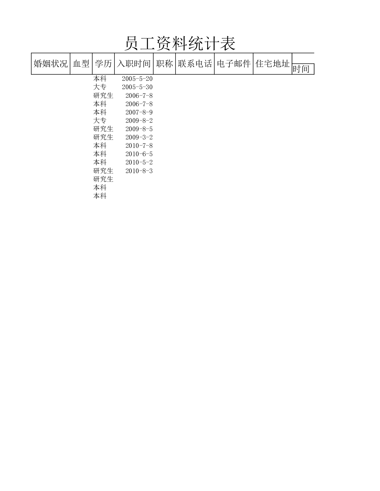 公司人数统计.xlsx 第2页