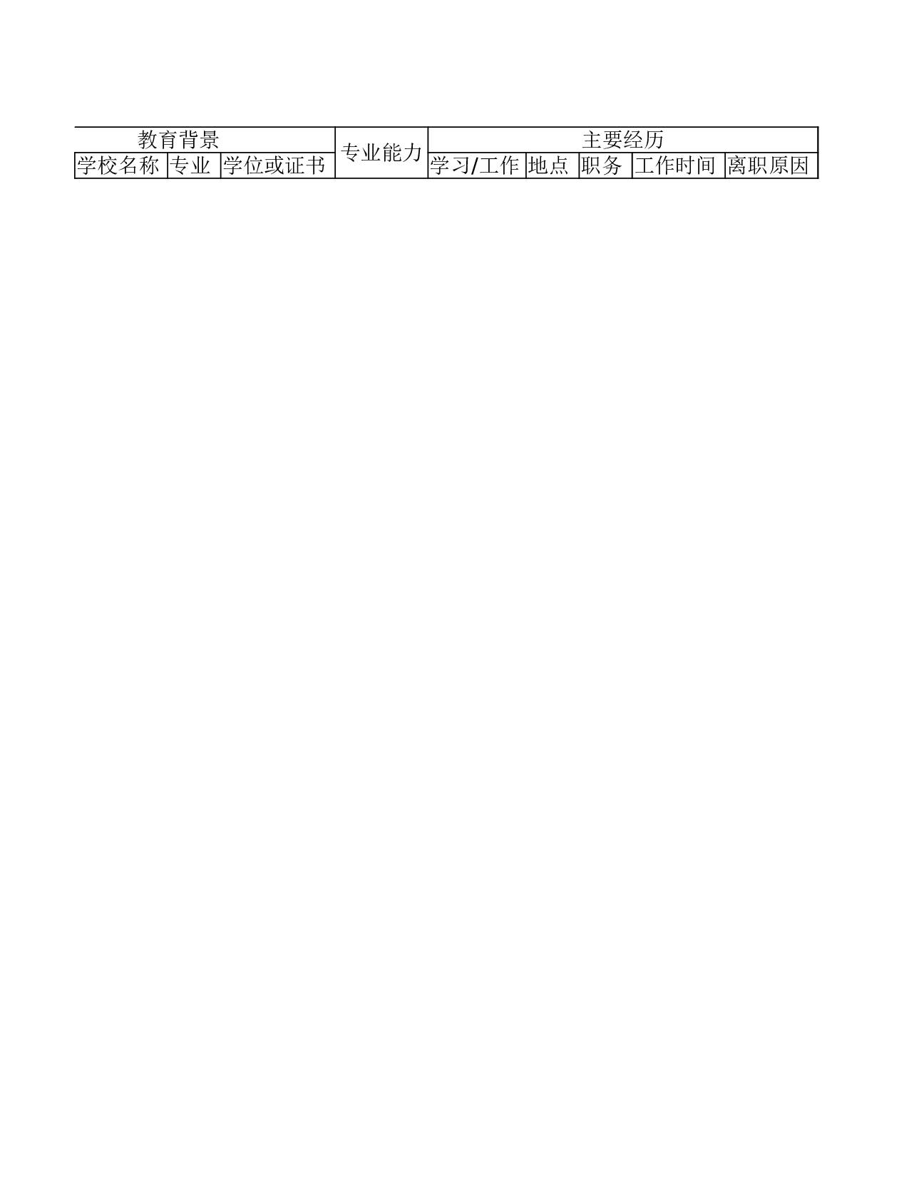 公司人数统计.xlsx 第3页