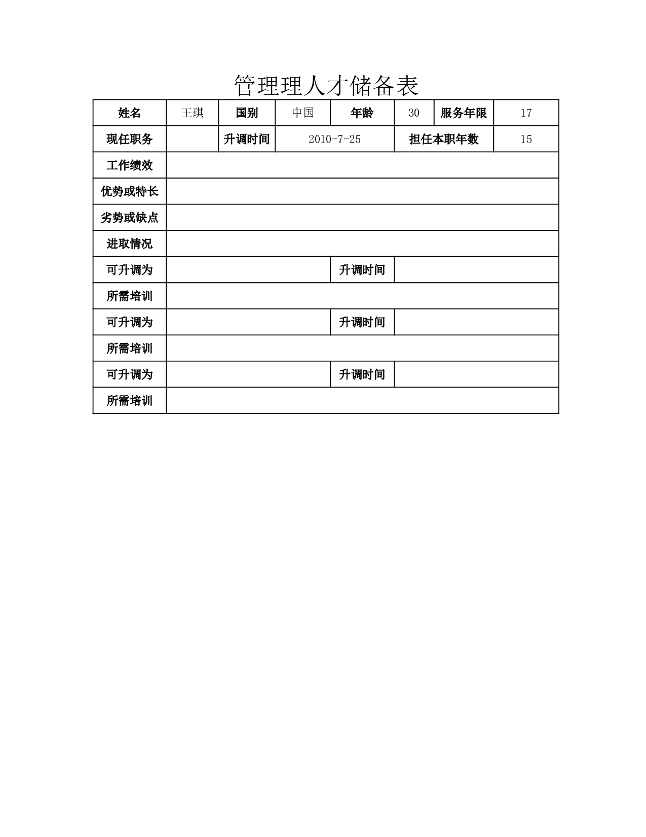 管理理人才储备表.xlsx 第1页