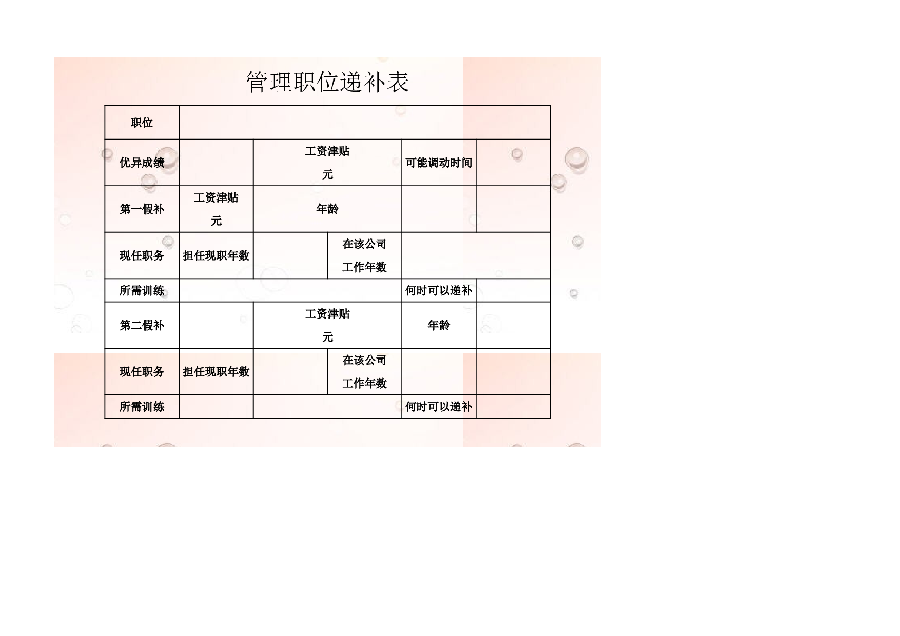 管理职位递补表.xlsx 第1页