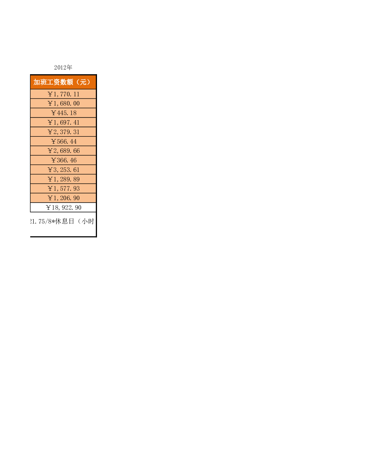加班工资计算明细表.xlsx 第2页