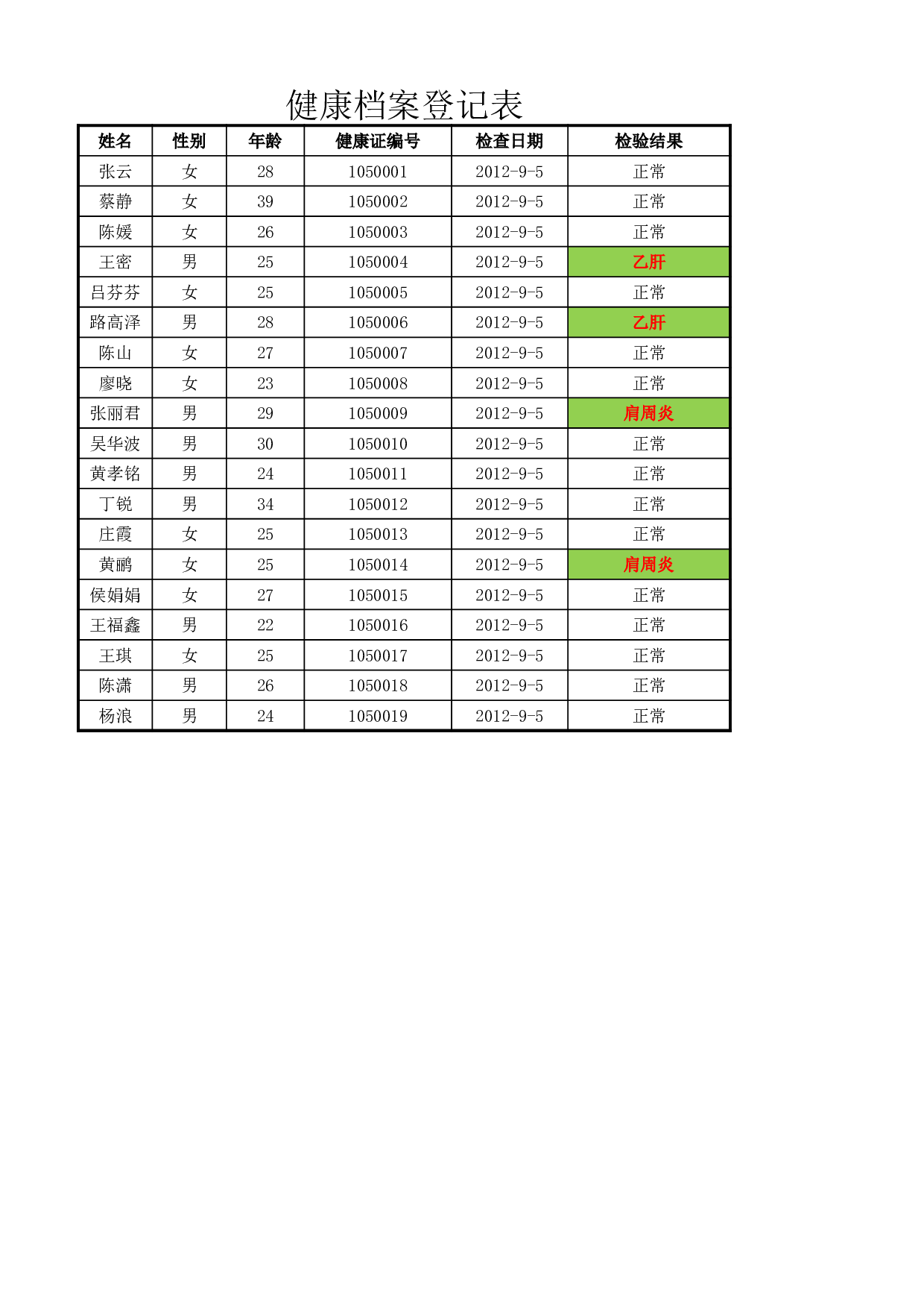 健康档案登记表1.xlsx 第1页