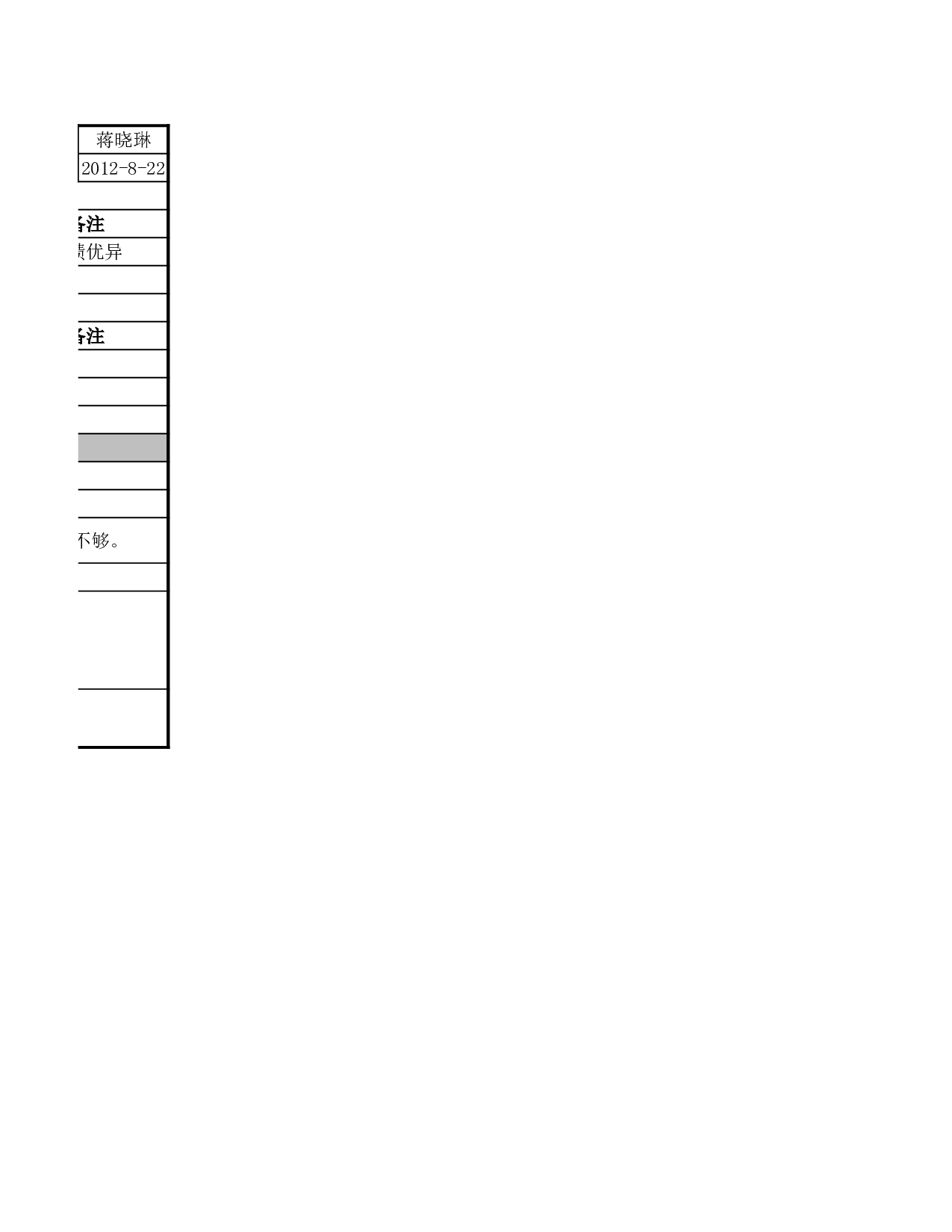 面试评价表.xlsx 第2页