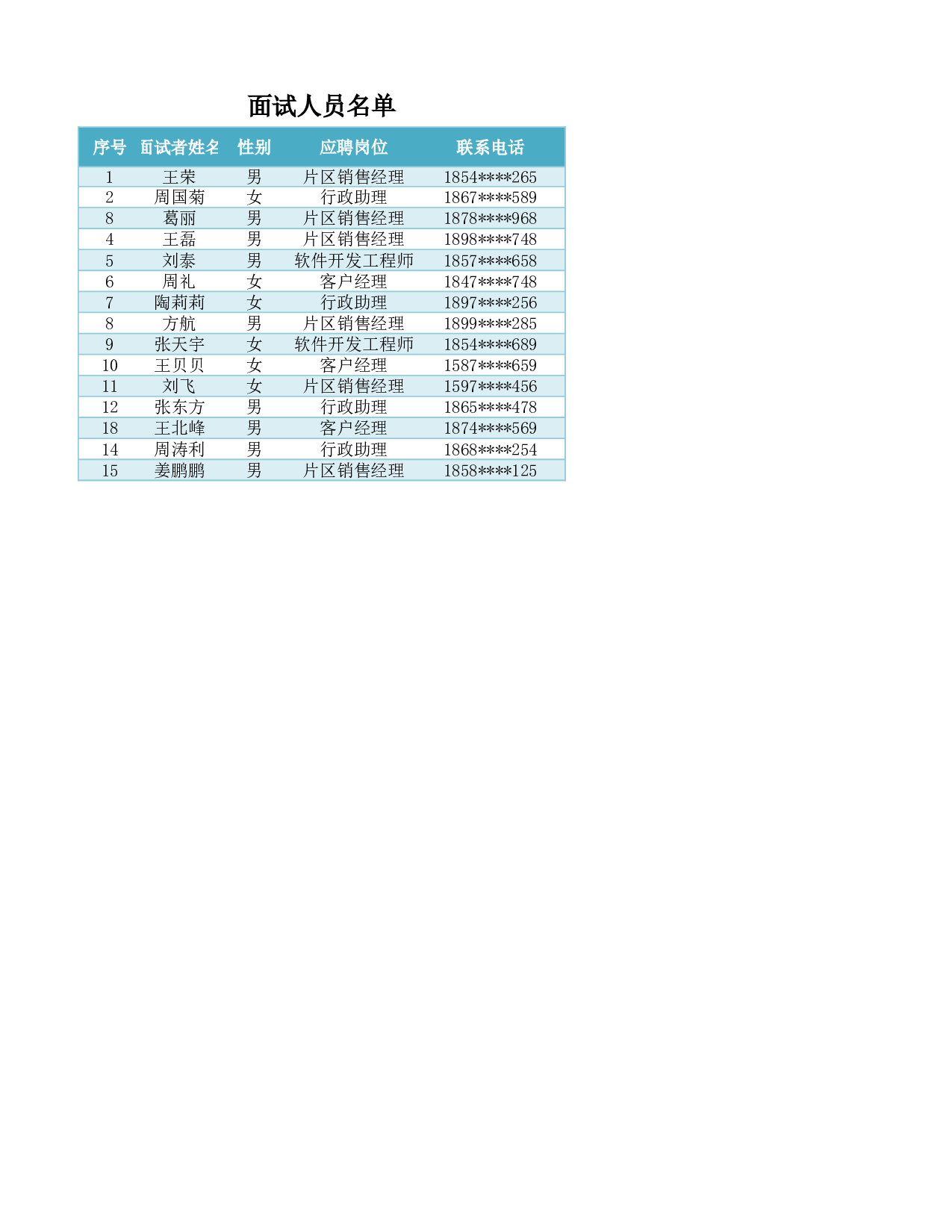 面试人员名单.xlsx 第1页