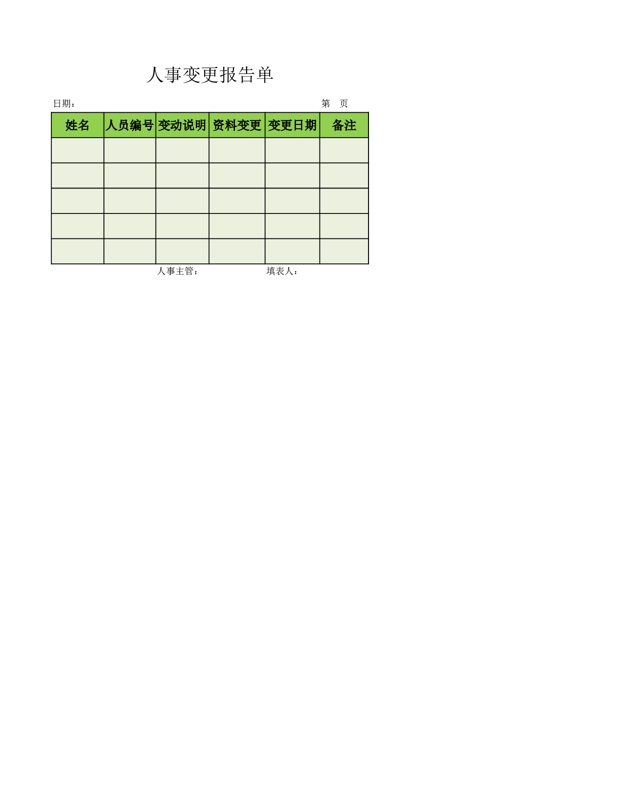 人事变更报告.xlsx 第1页